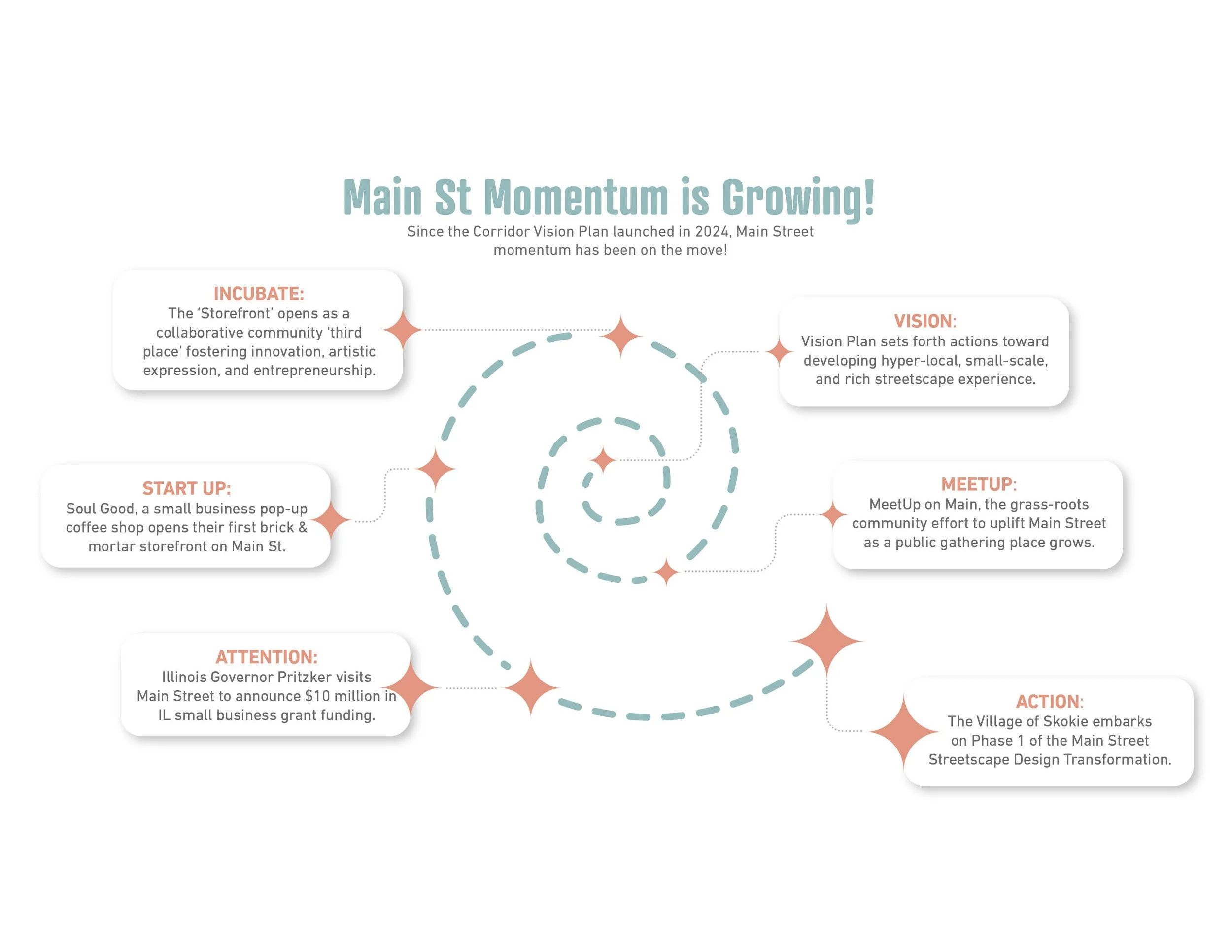 Main-Momentum[1].jpg