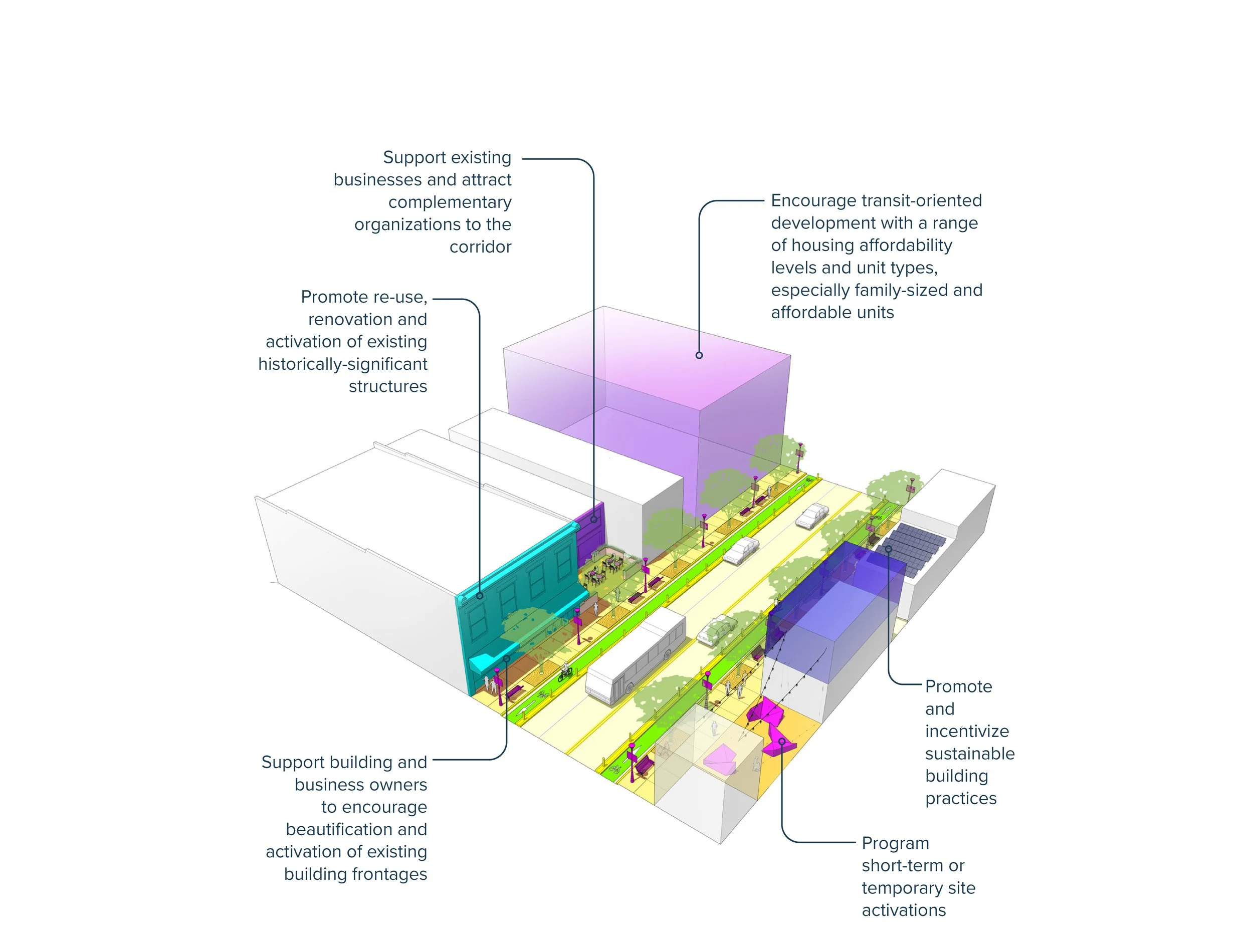 Clark Street Crossroads Diagram.jpg