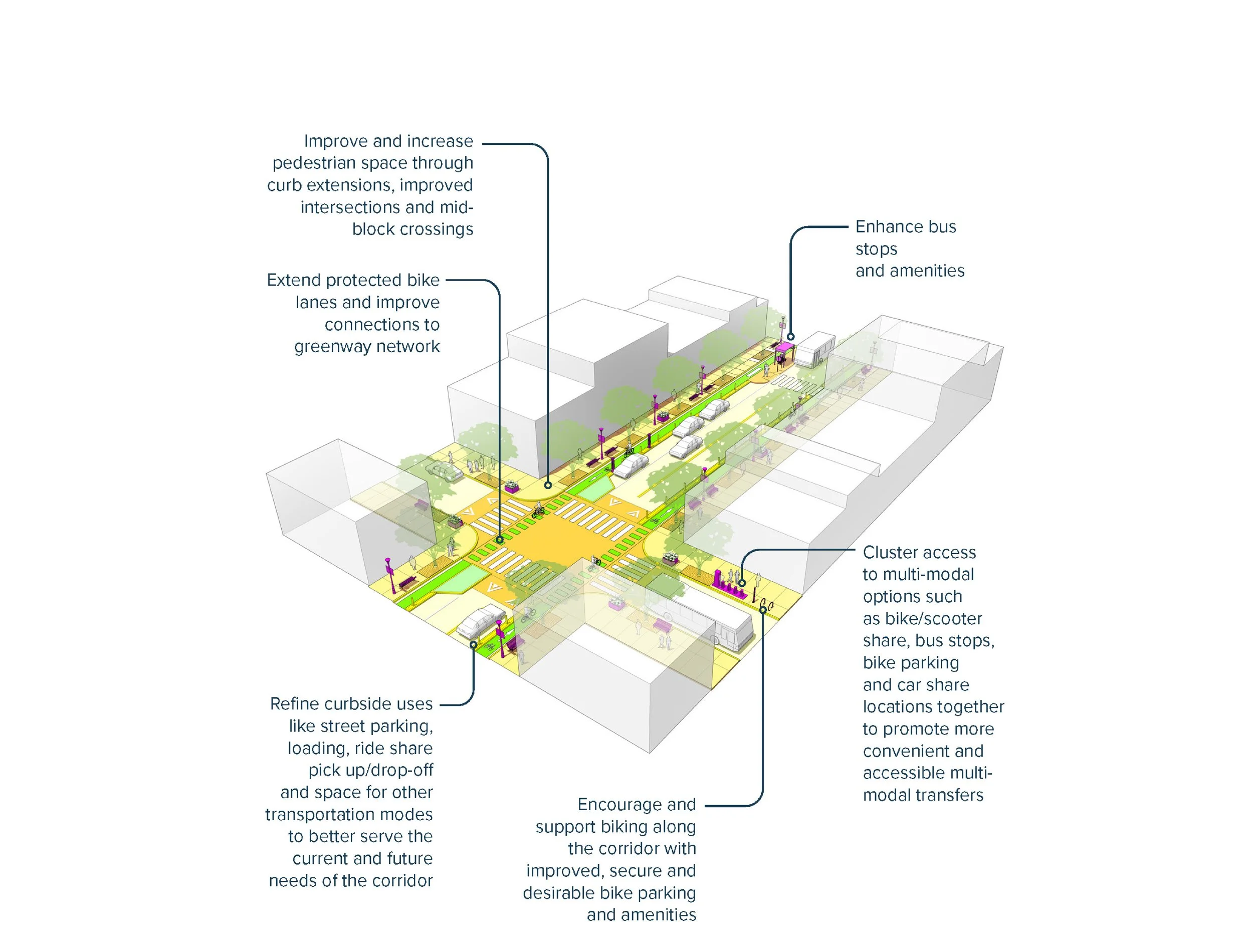 Clark Street Crossroads Diagram2.jpg