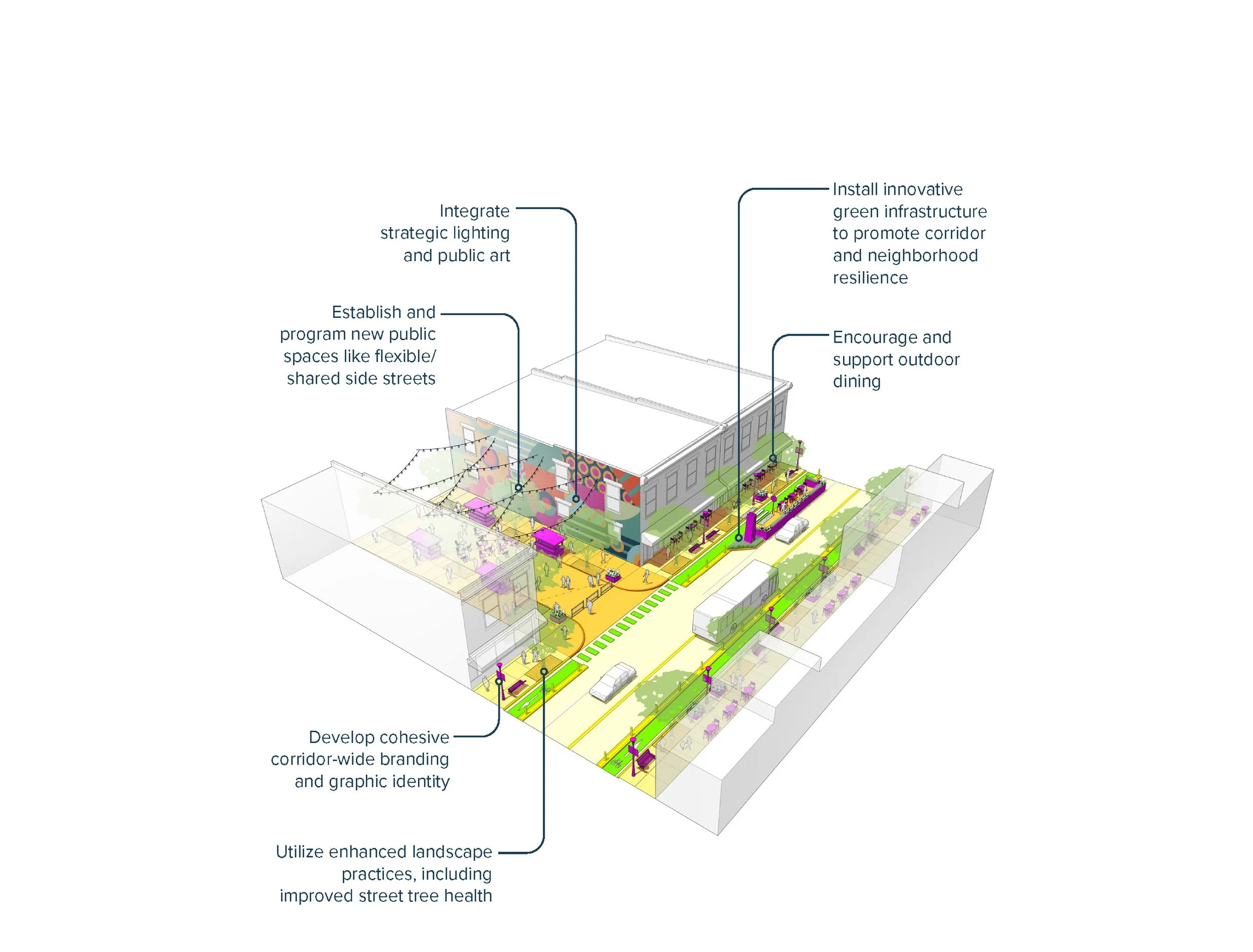 Clark Street Crossroads Diagram3.jpg
