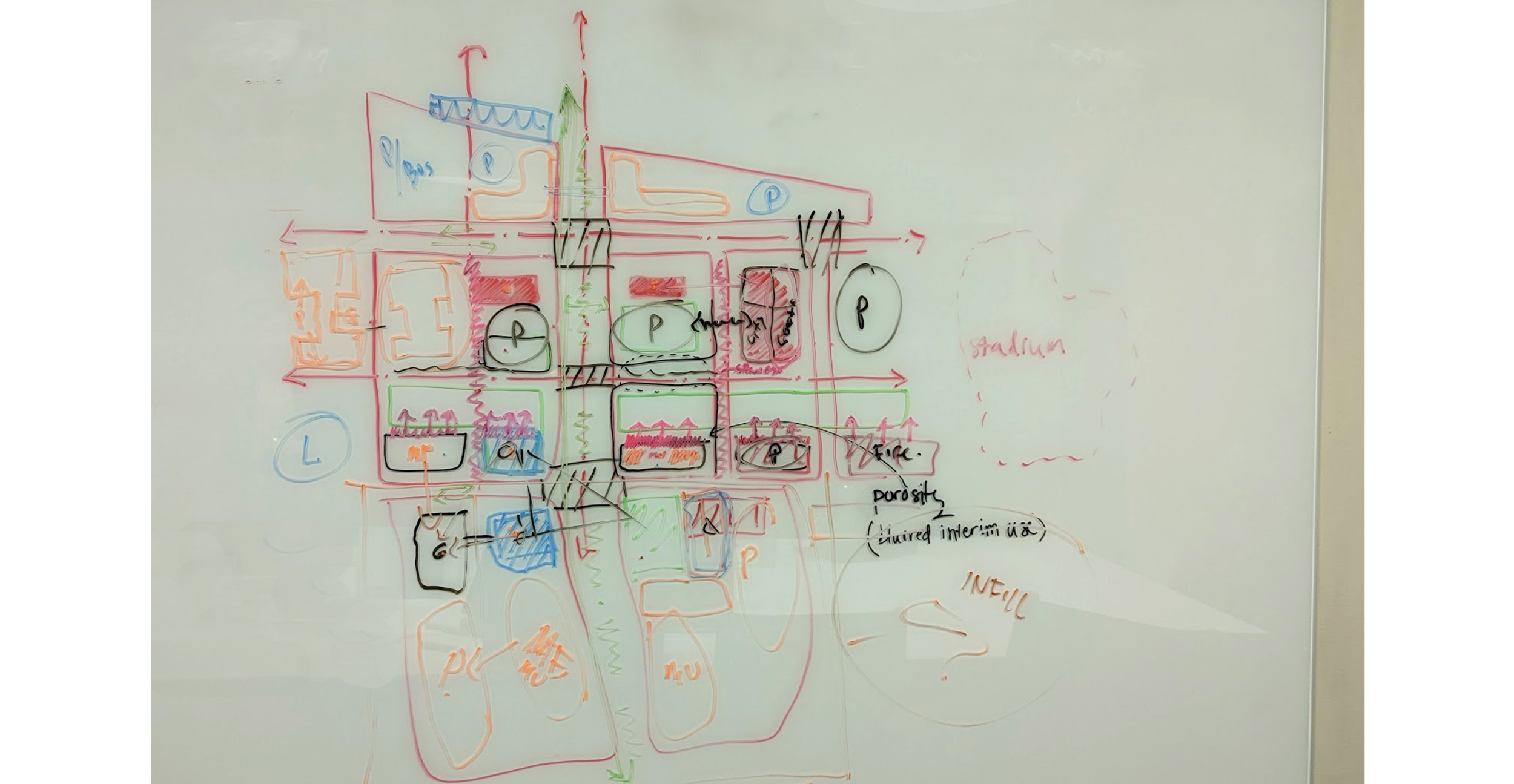 Plan+Process.png