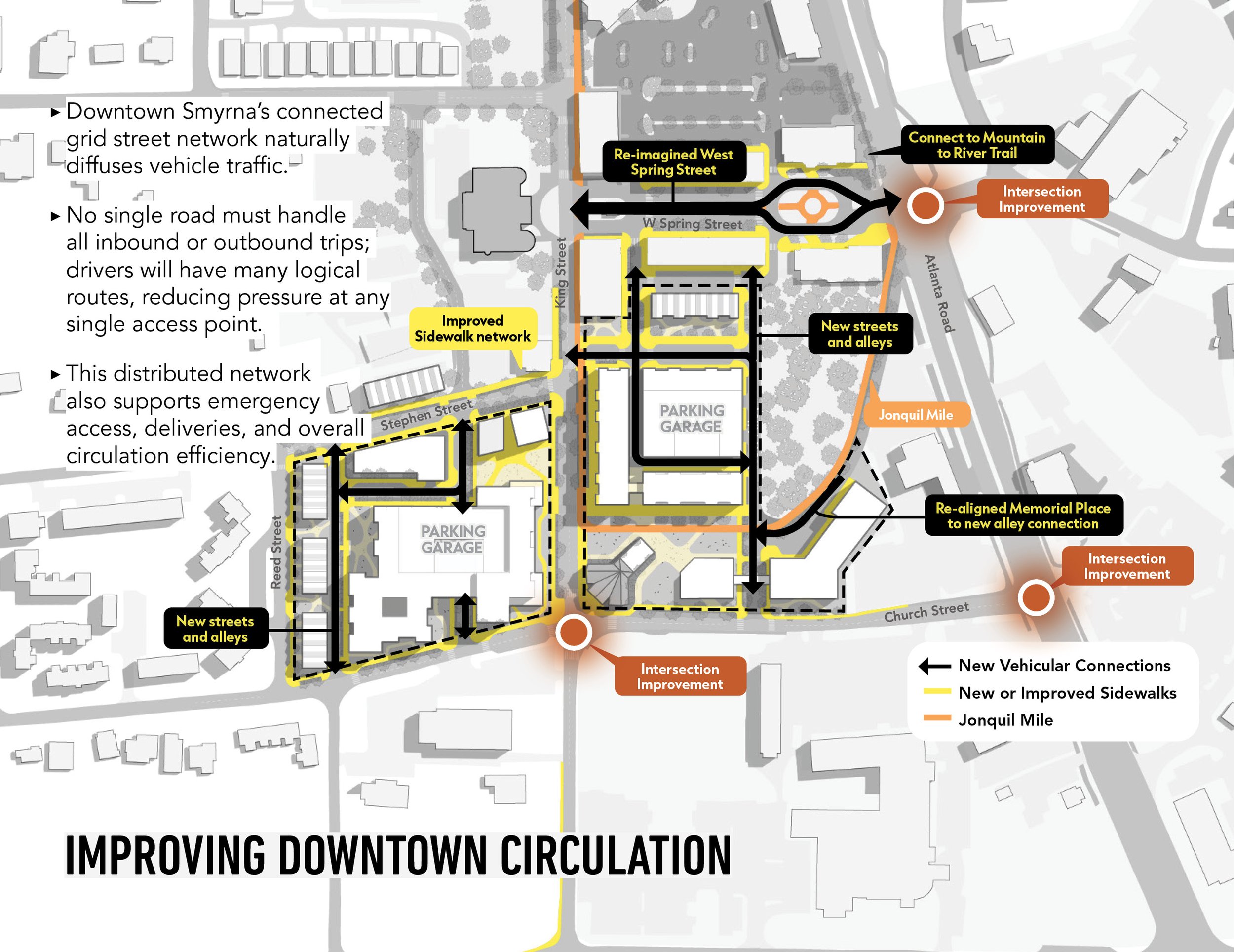 Smyrna Downtown Plan- Website3.jpg