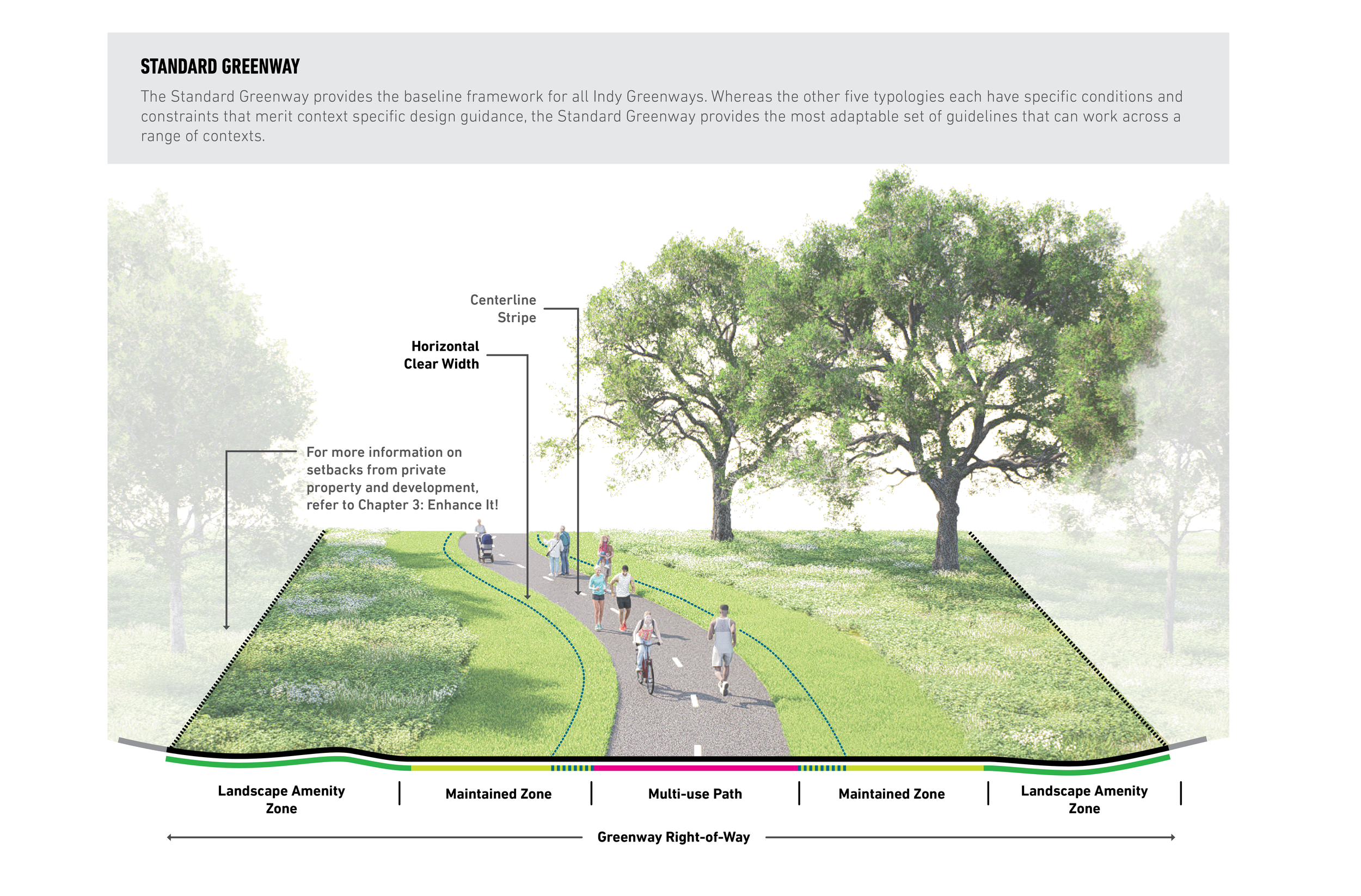 1_Standard+Greenway_new+3.png