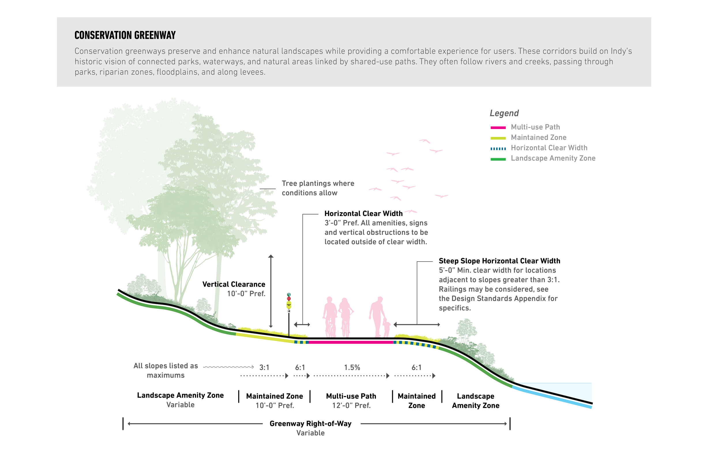 2_Conservation+Greenway.png