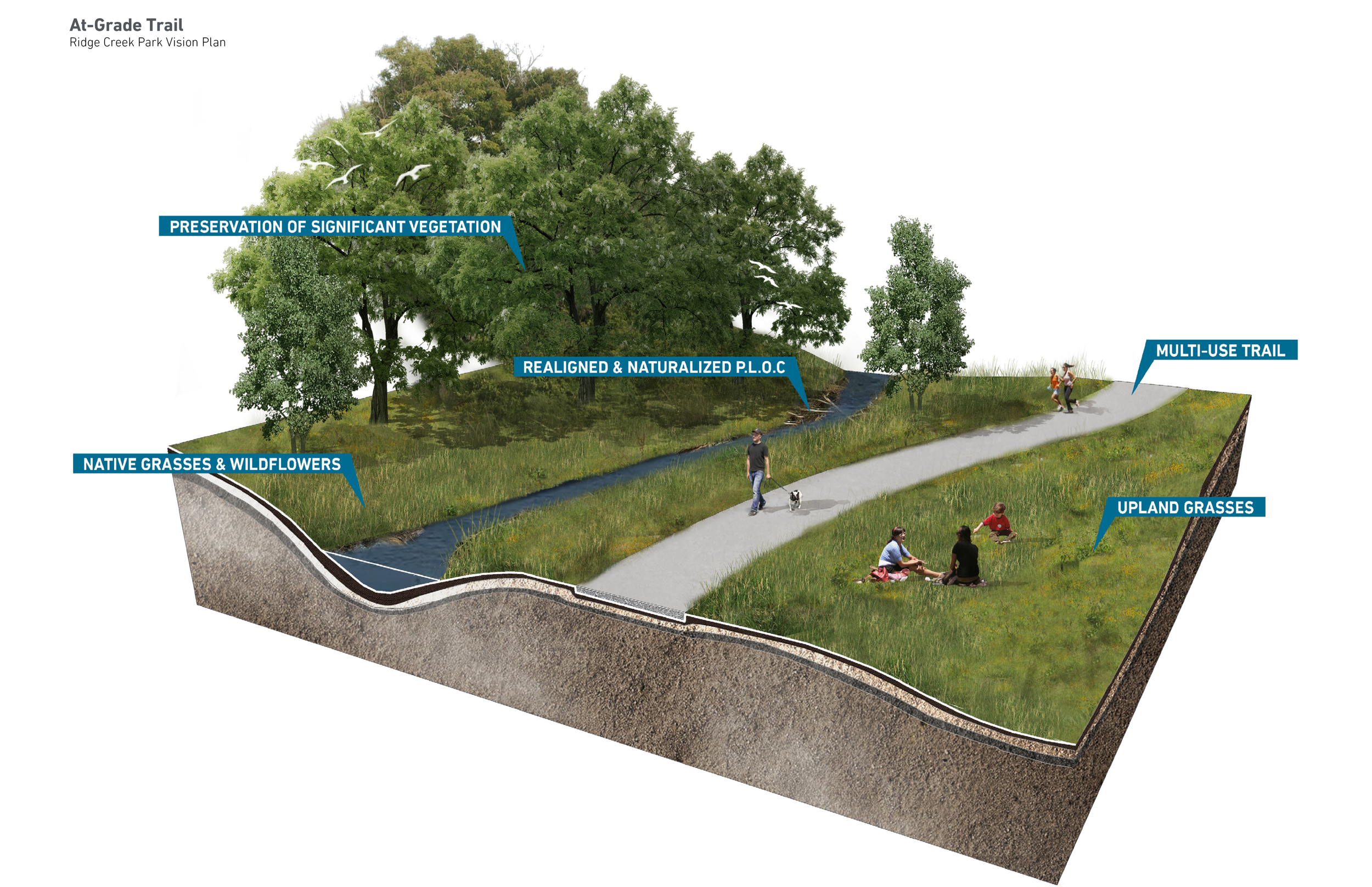 At-Grade+Trail+Website.png