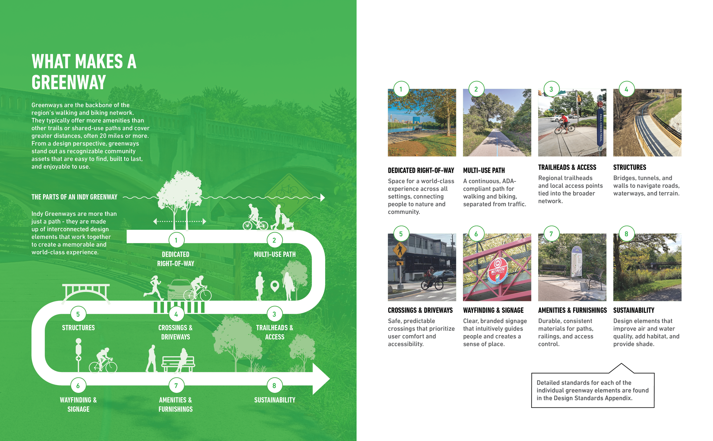 What+makes+a+Greenway.png