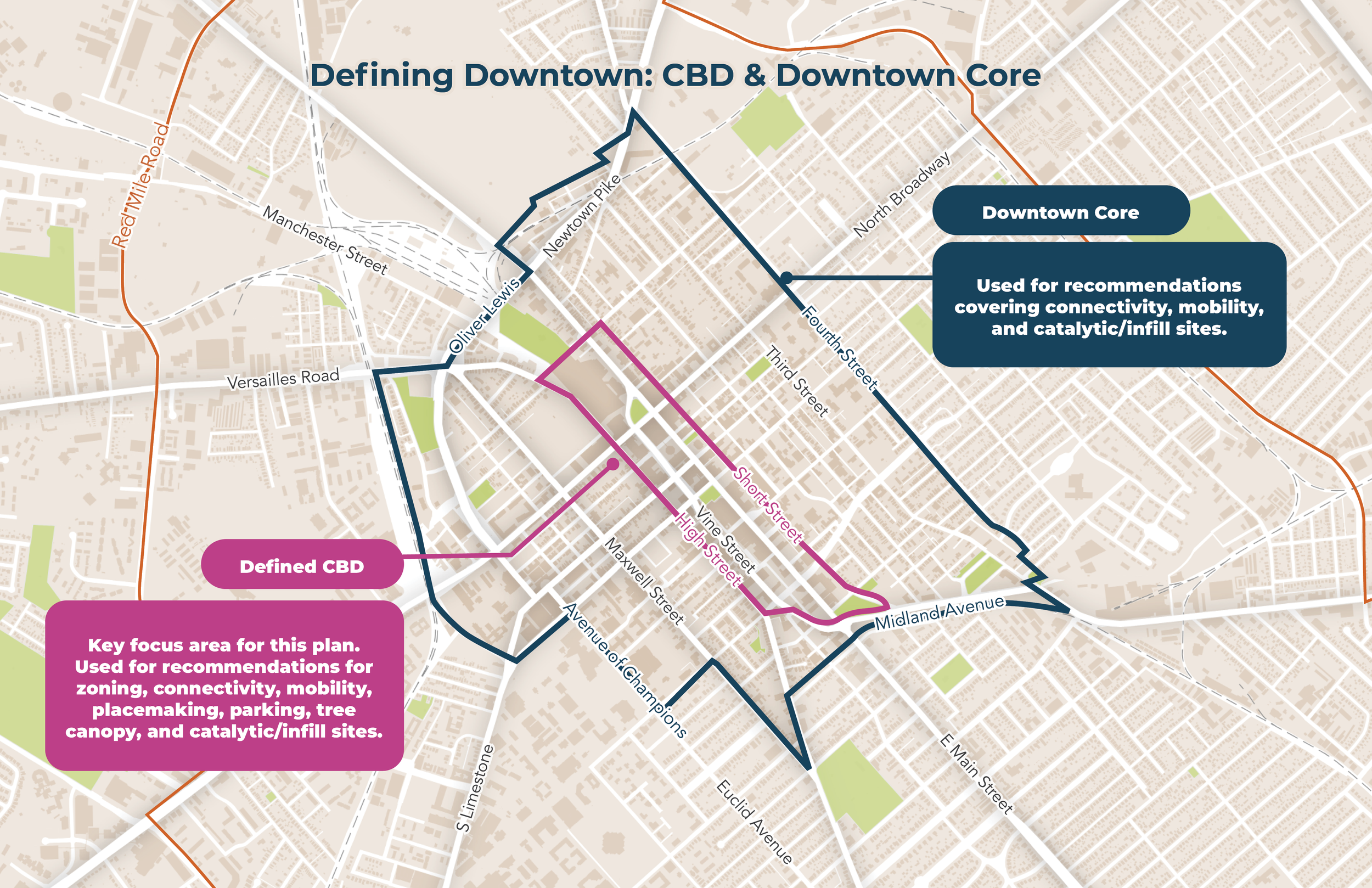 Defining Downtown CBD.png