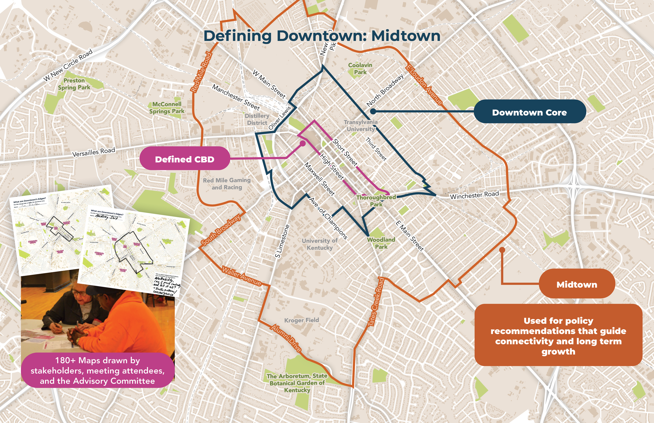 Defining Downtown Midtown.png