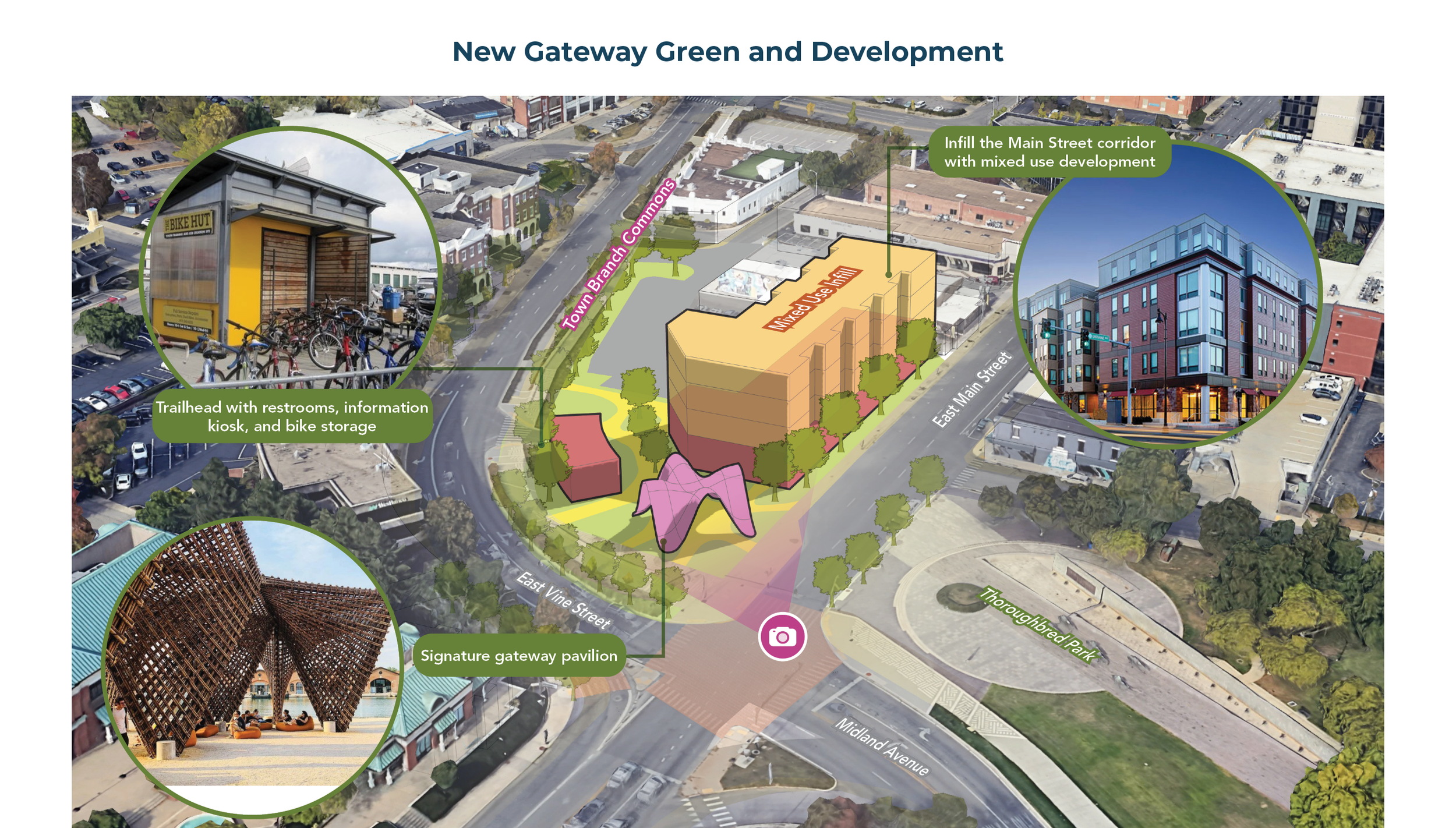 New+Gateway+Green.png