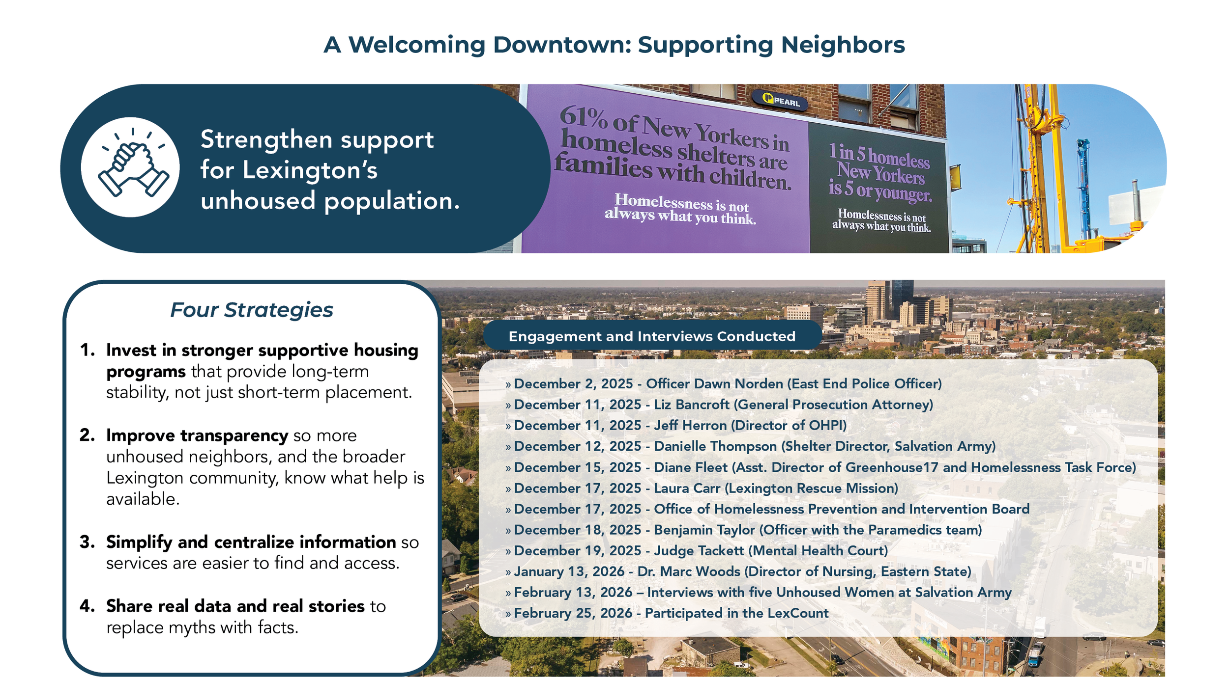 Supporting+Neighbors.png