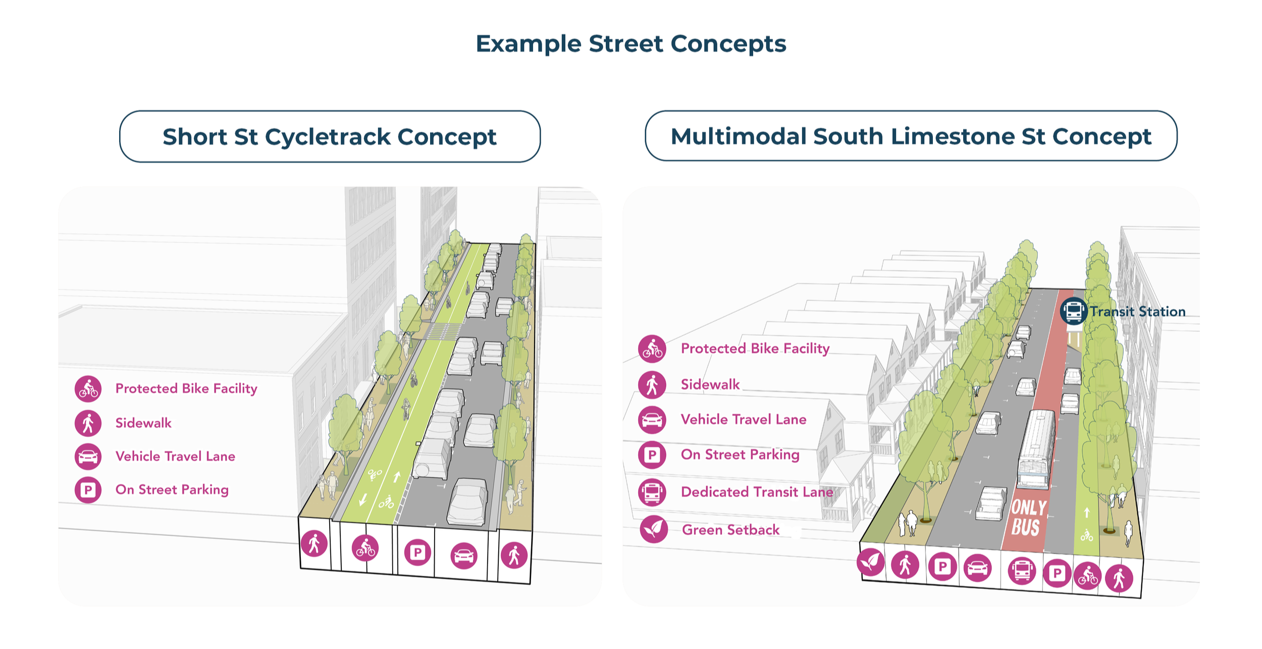 Example%2BStreet%2BConcepts.png