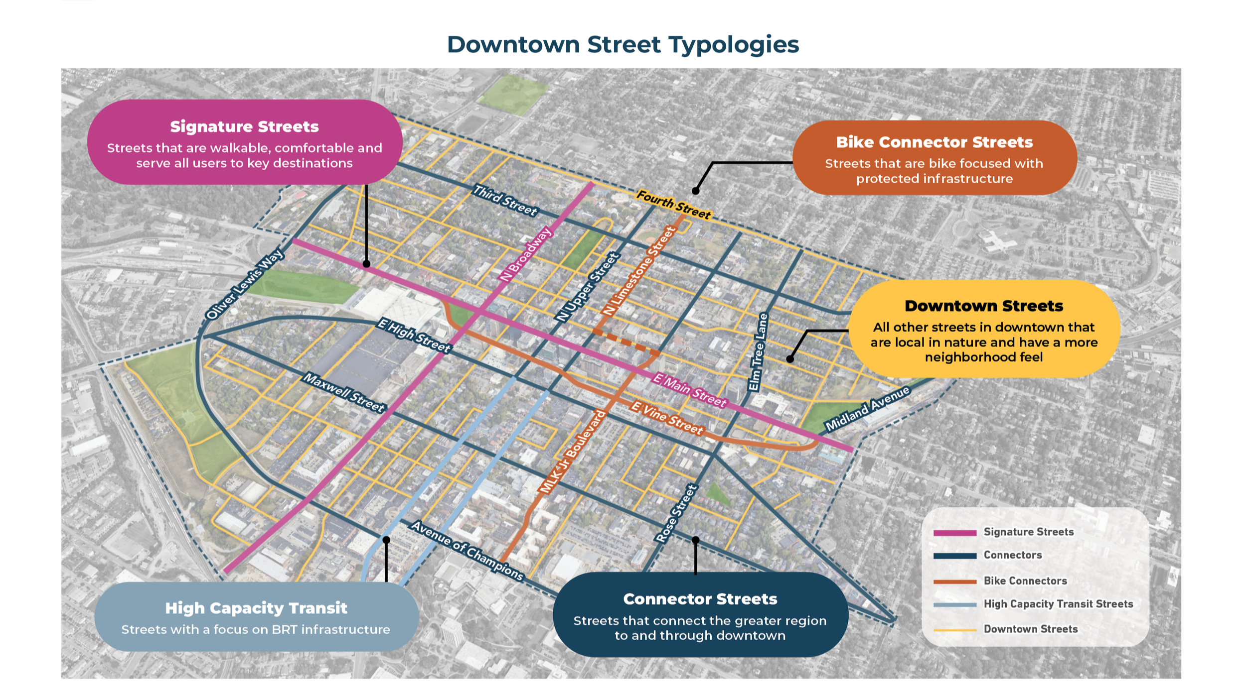 Downtown%2BStreet%2BTypologies.png
