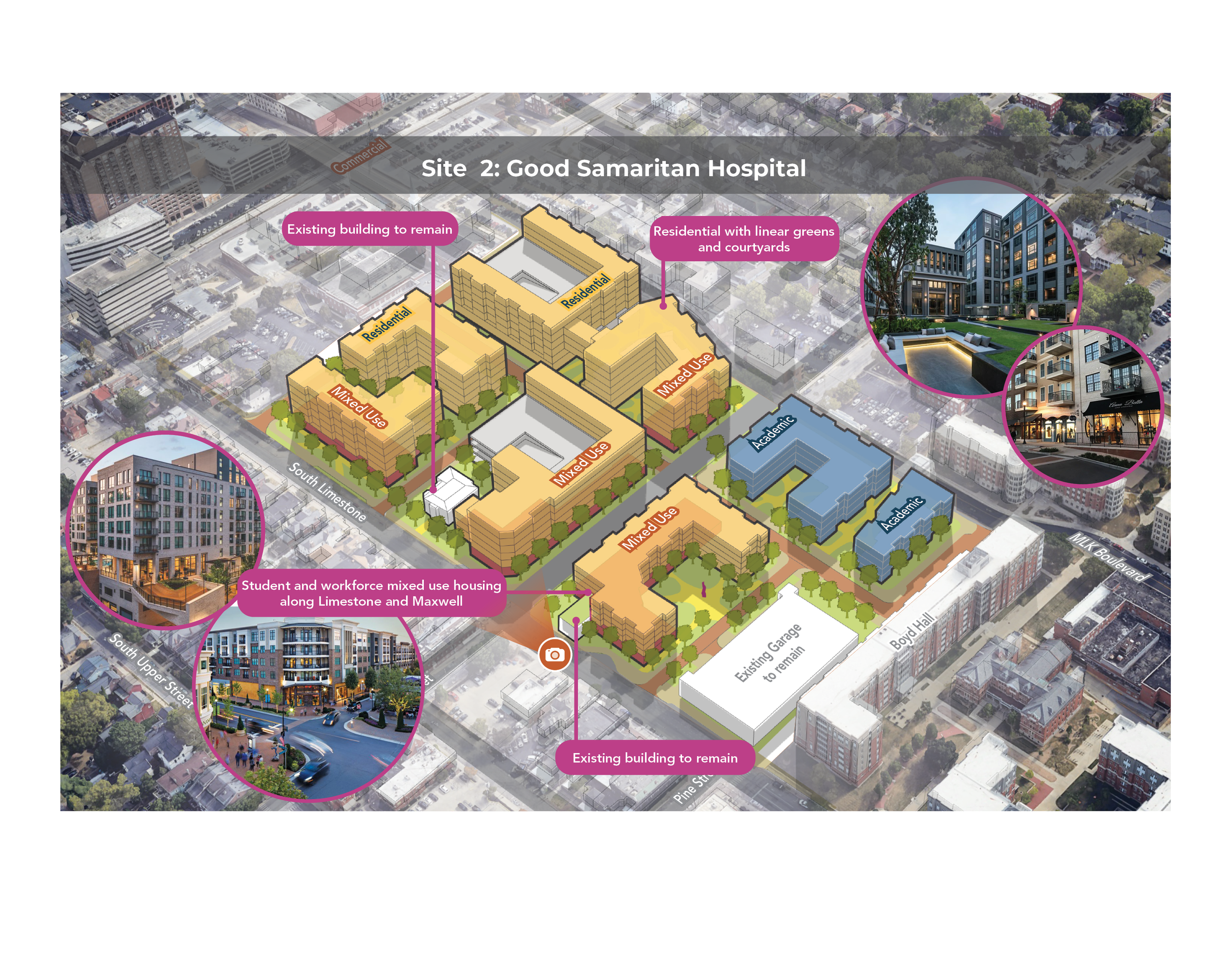 Site 2 Good Samaritan Hospital.png