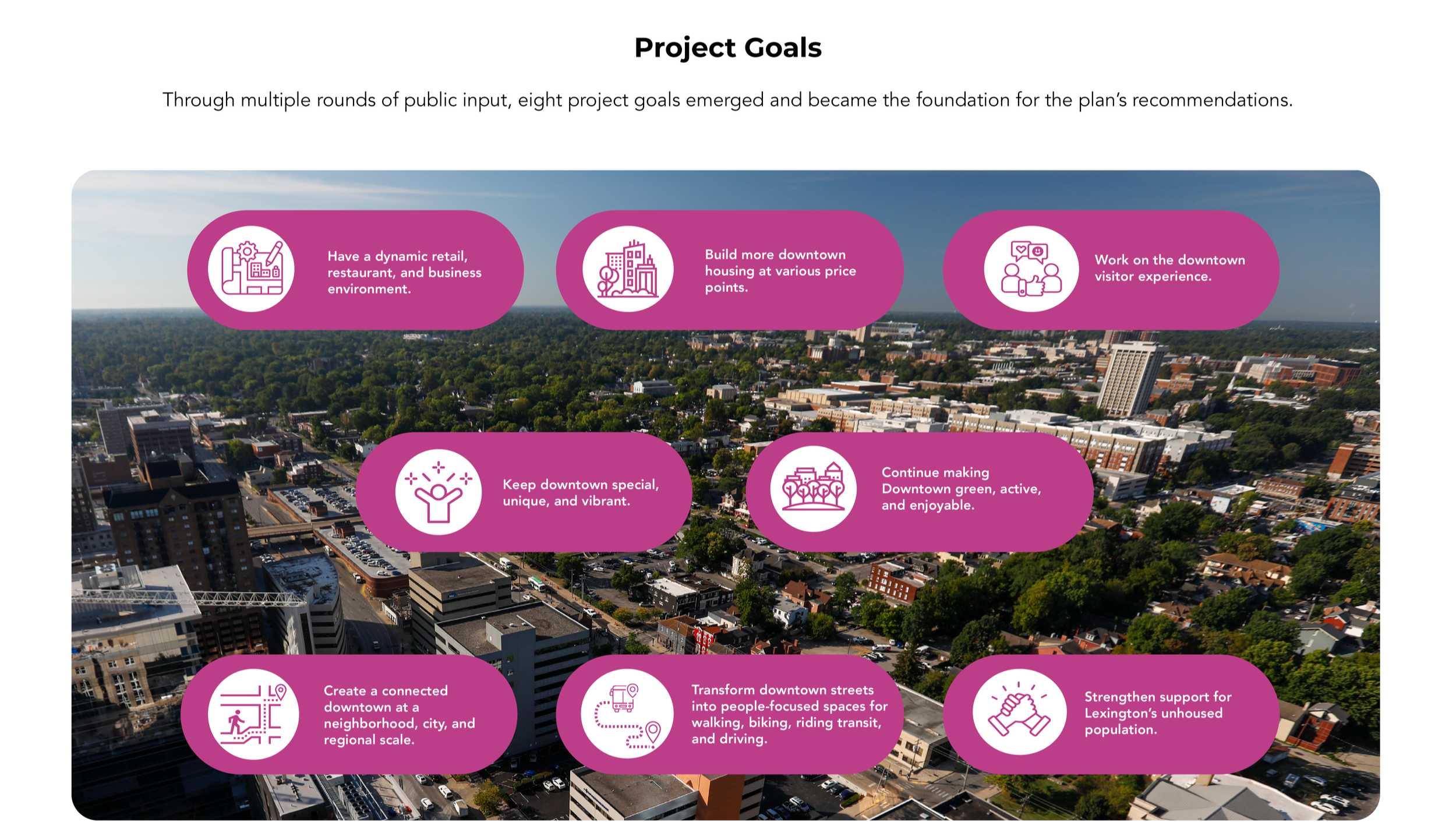 Project+Goals.png