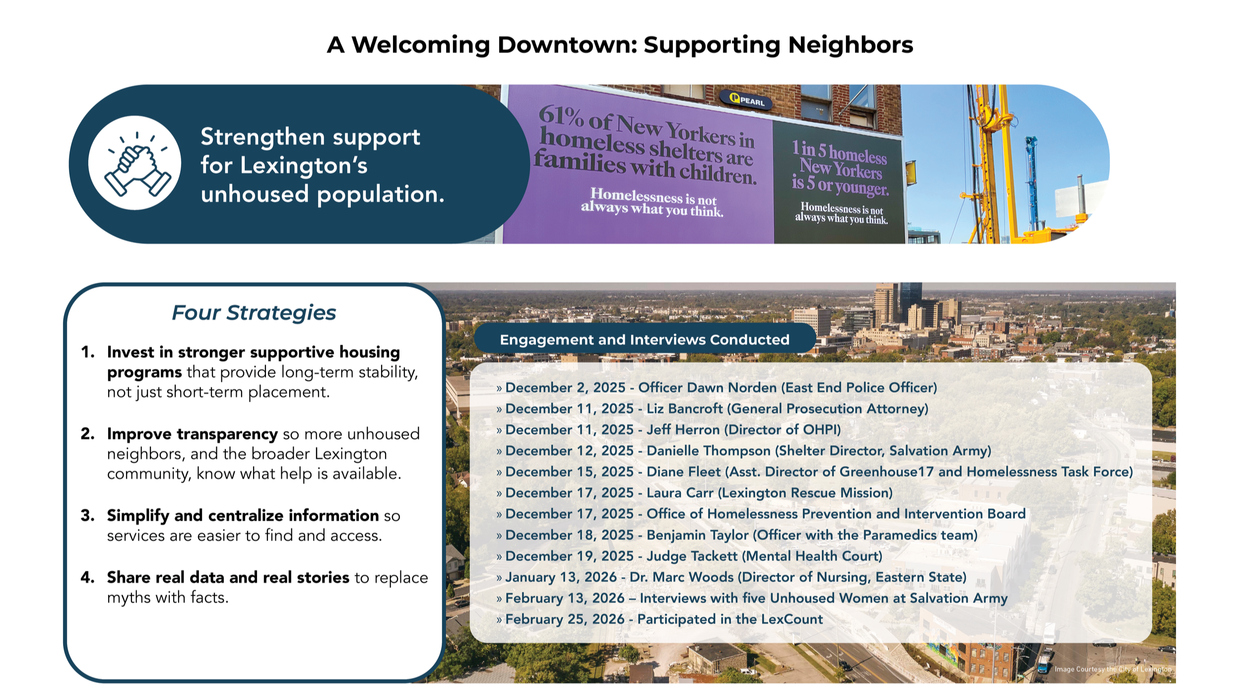 Supporting%2BNeighbors.png