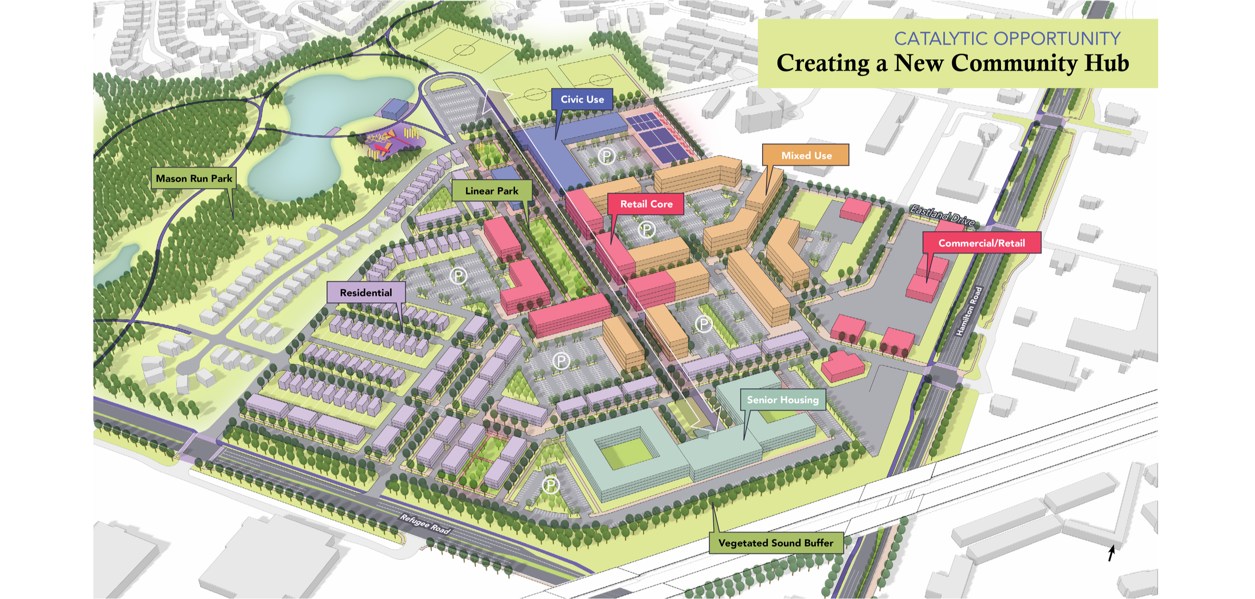 Creating+New+Community+Hub.png