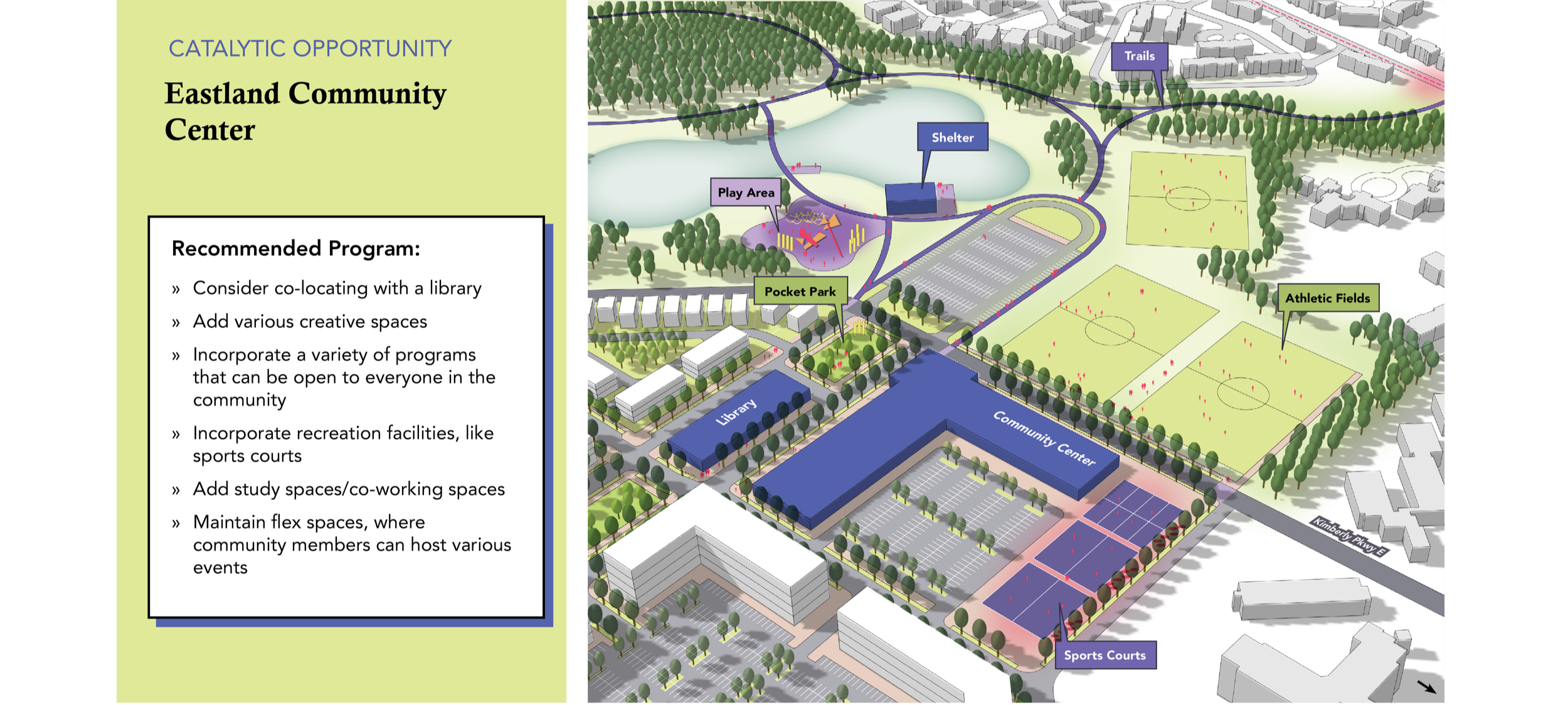Eastland+Community+Center.png