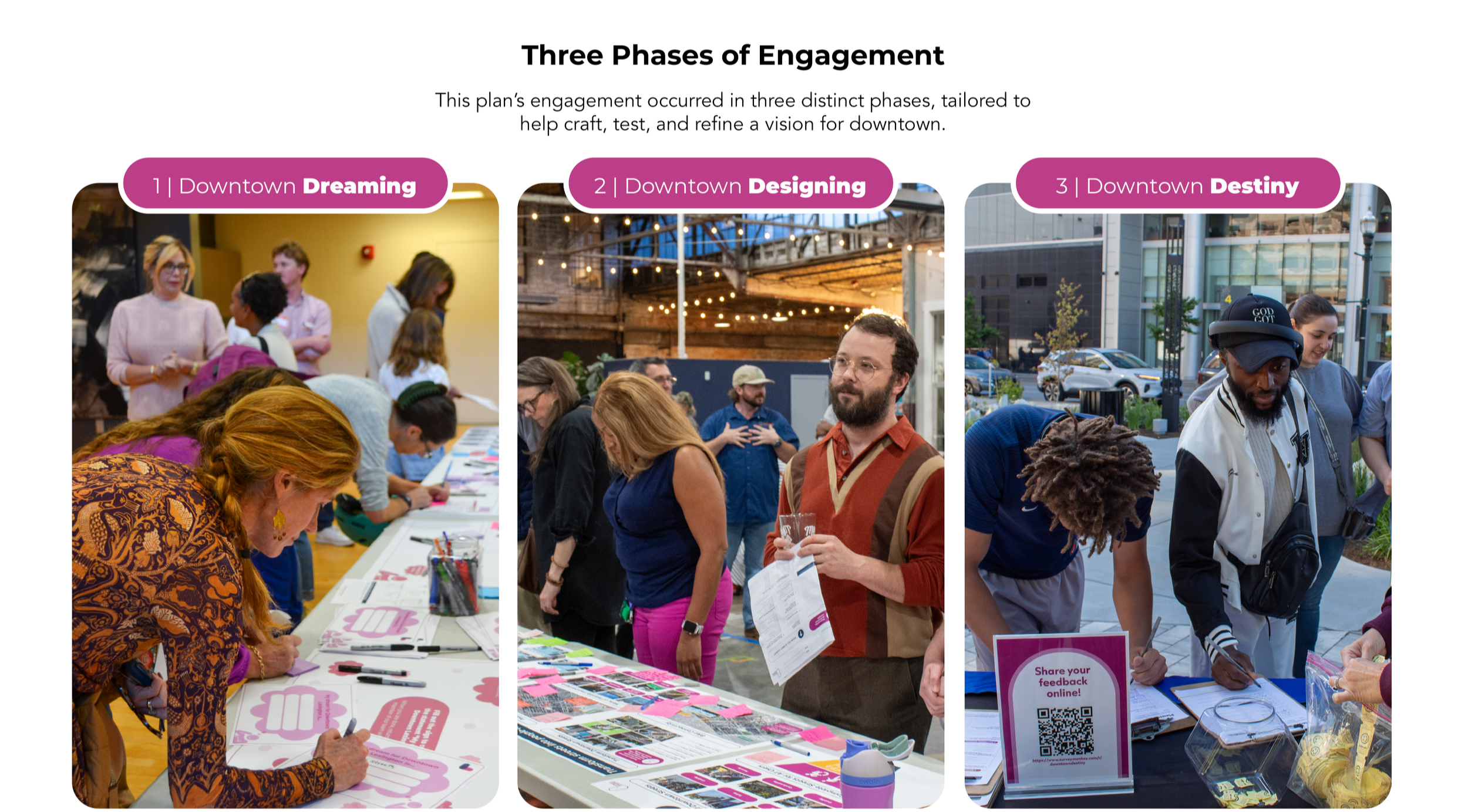 Three%2BPhases%2Bof%2BEngagement.png