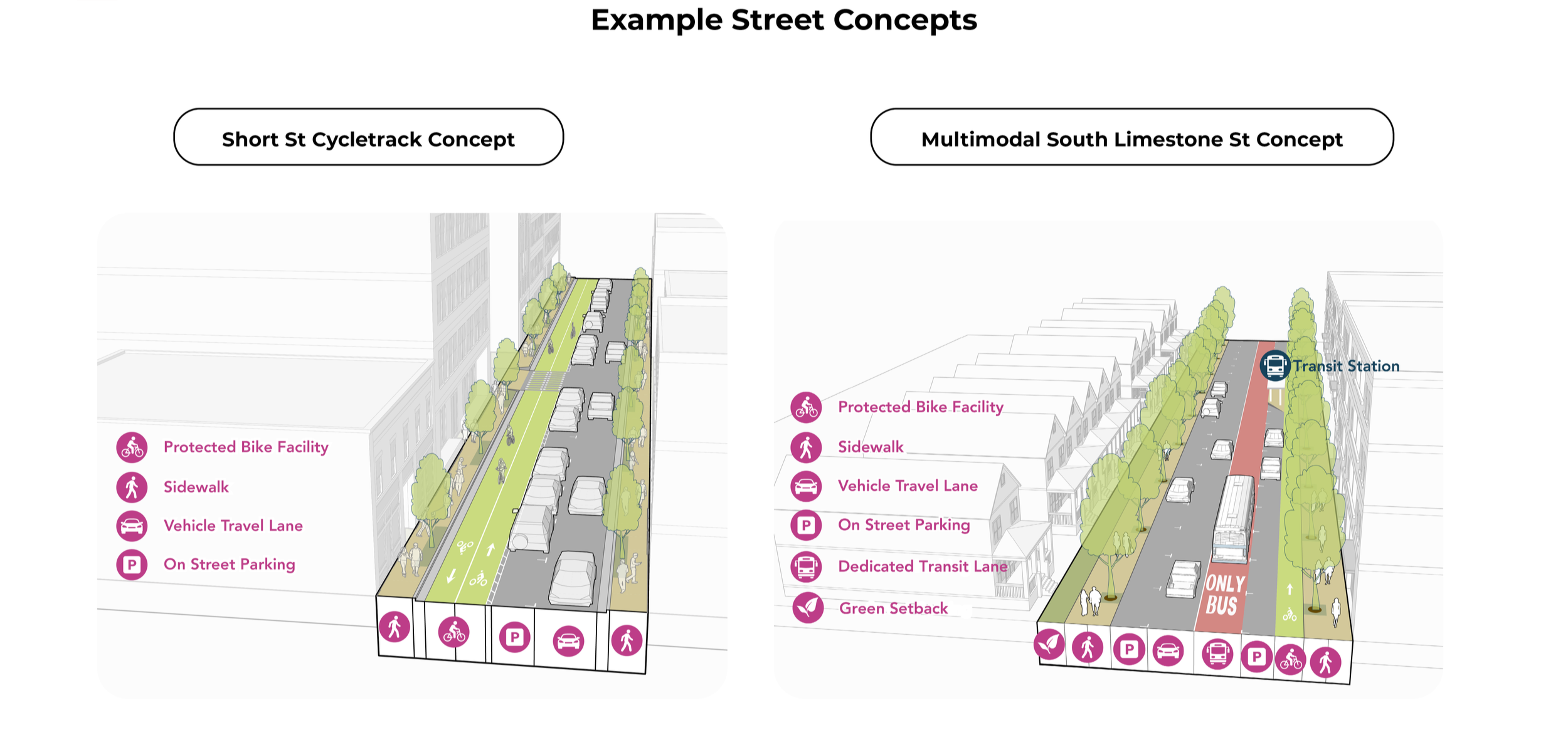 Example%2BStreet%2BConcepts.png