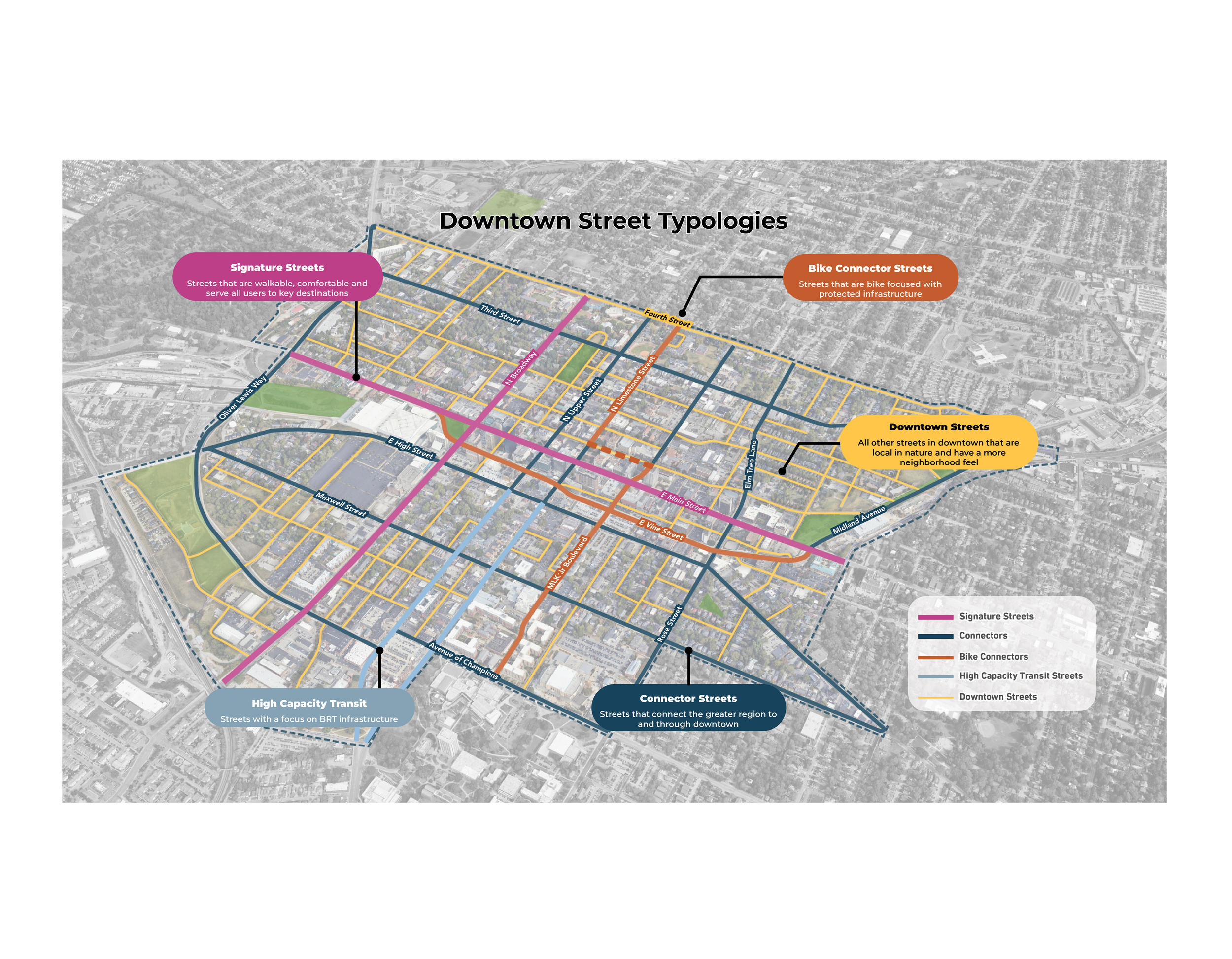 Downtown Street Typologies.png
