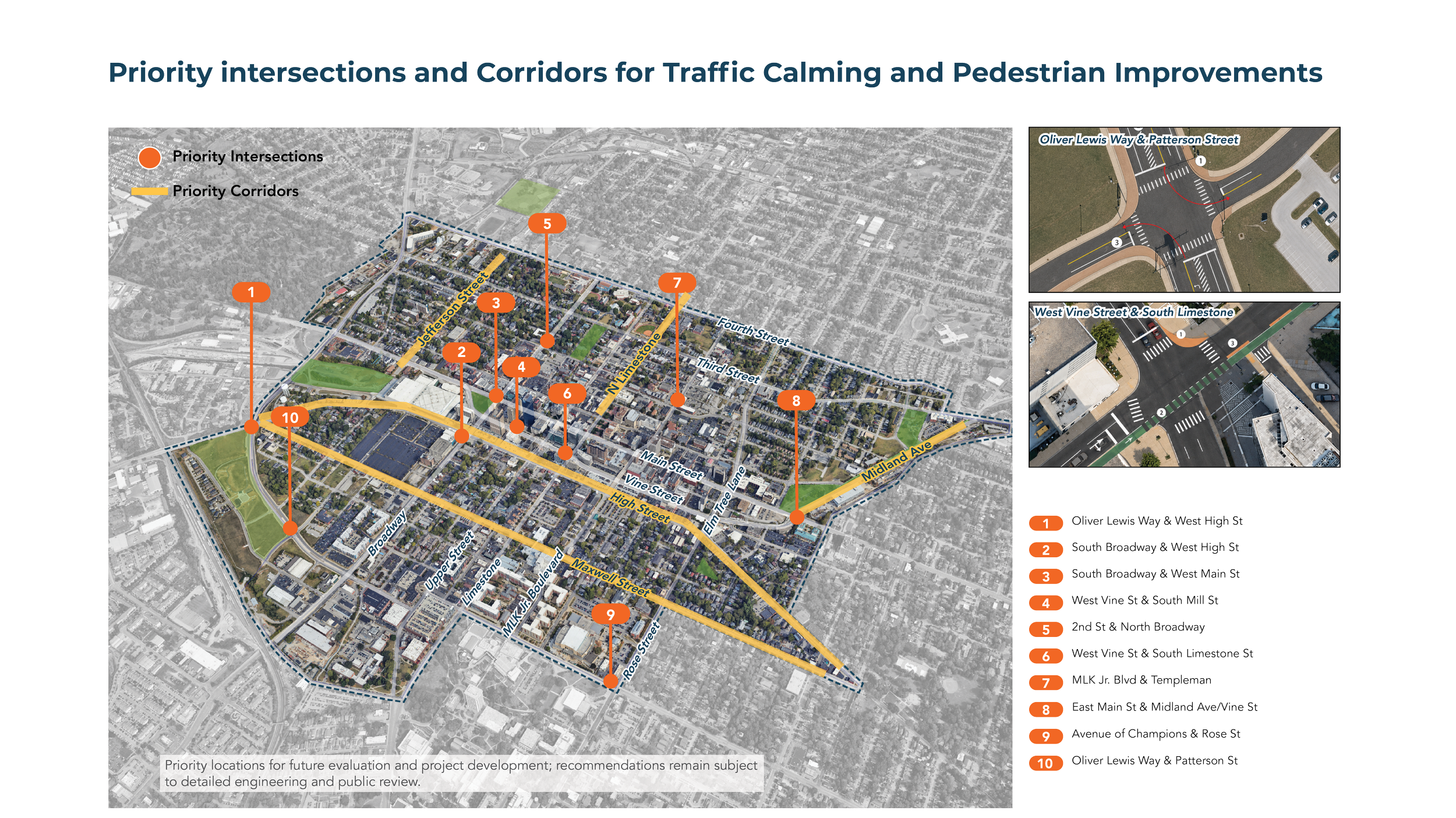 Priority+Intersections+Website.png