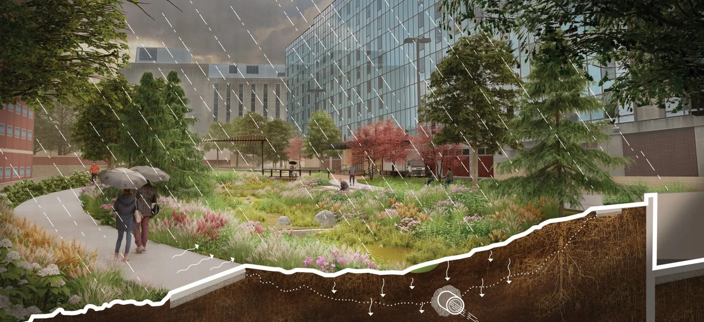 Purdue University Stormwater Management and Open Space Networks 