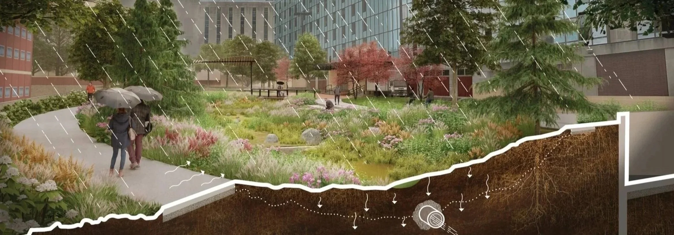 Purdue University Stormwater &amp; Open Space Study