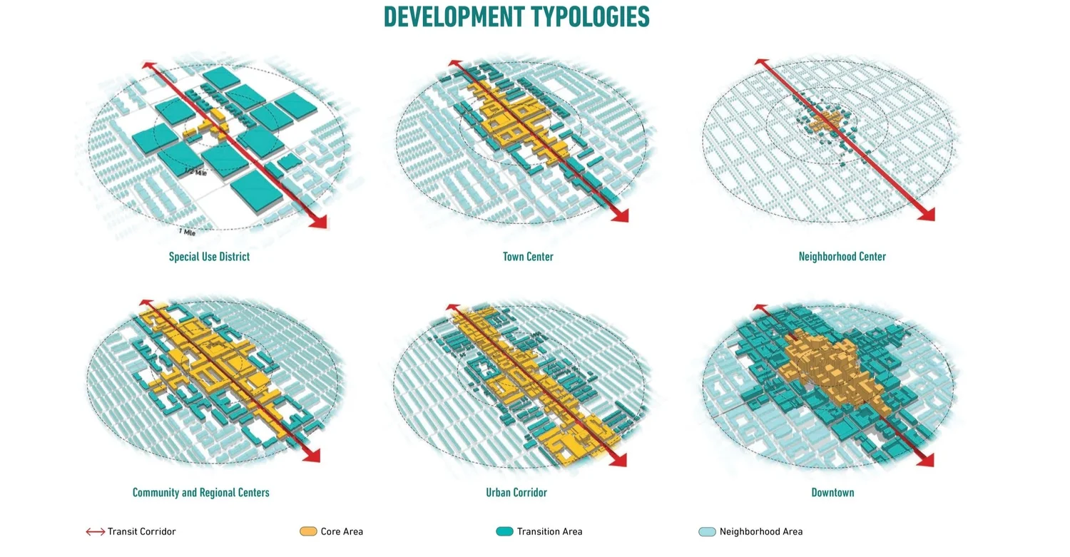 LinkUS Northwest Corridor Mobility Study Development Framework — MKSK ...