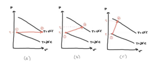 "The Thermodynamics of Grilling Steak"