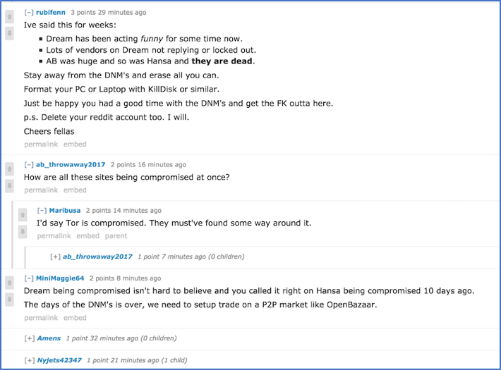 Paranoia about Dream Market Survival