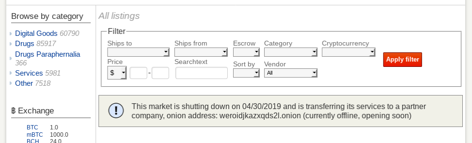 What Darknet Markets Are Live