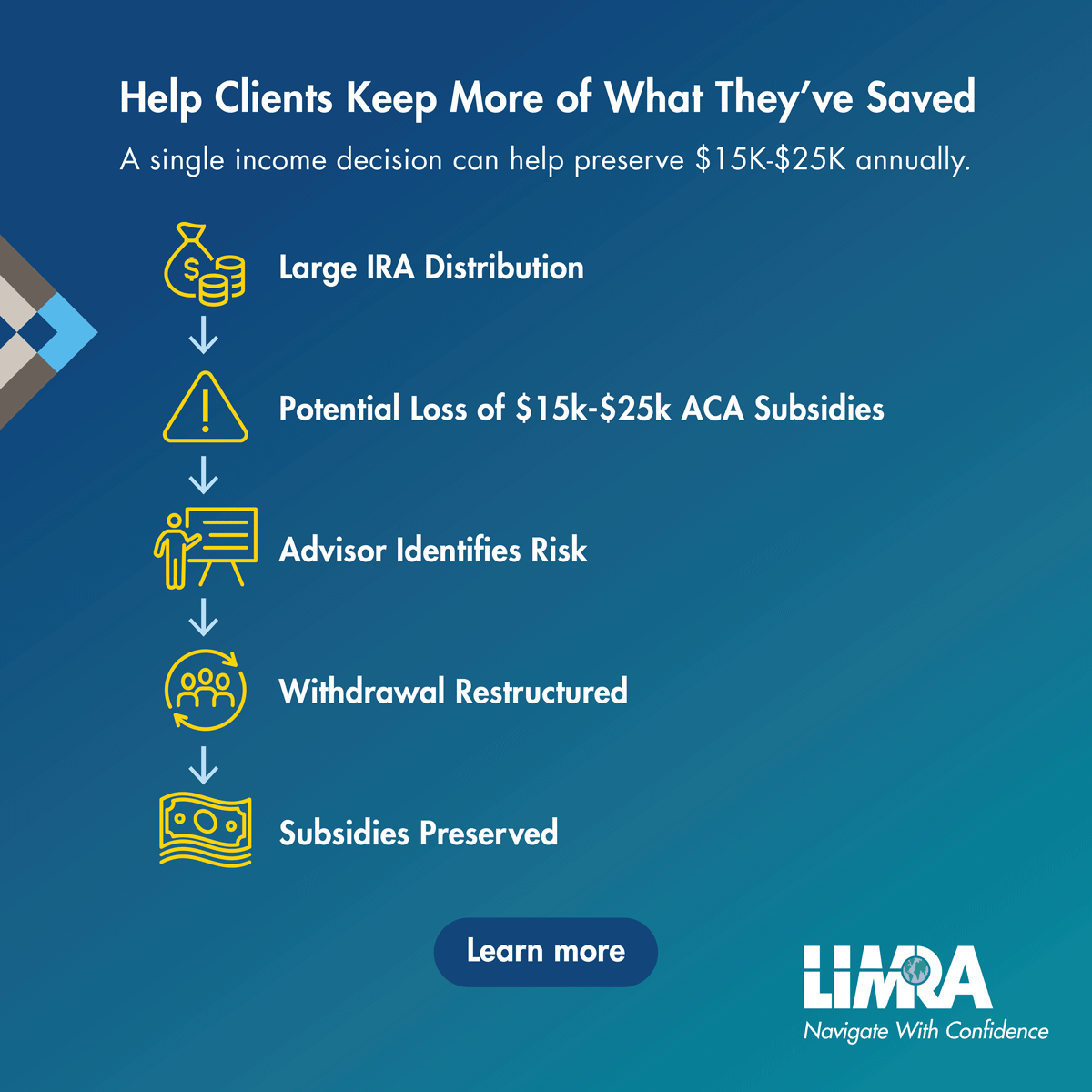 0988-2026-Paid-Linkedin-Ad-5_v1_mj_animation.gif