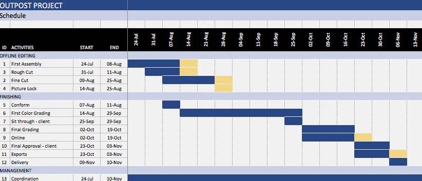 Gantt Chart.jpg