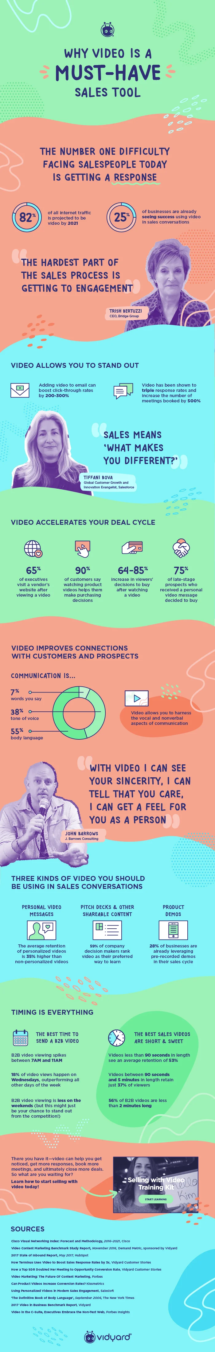 Sales Infographic_final-01.jpg