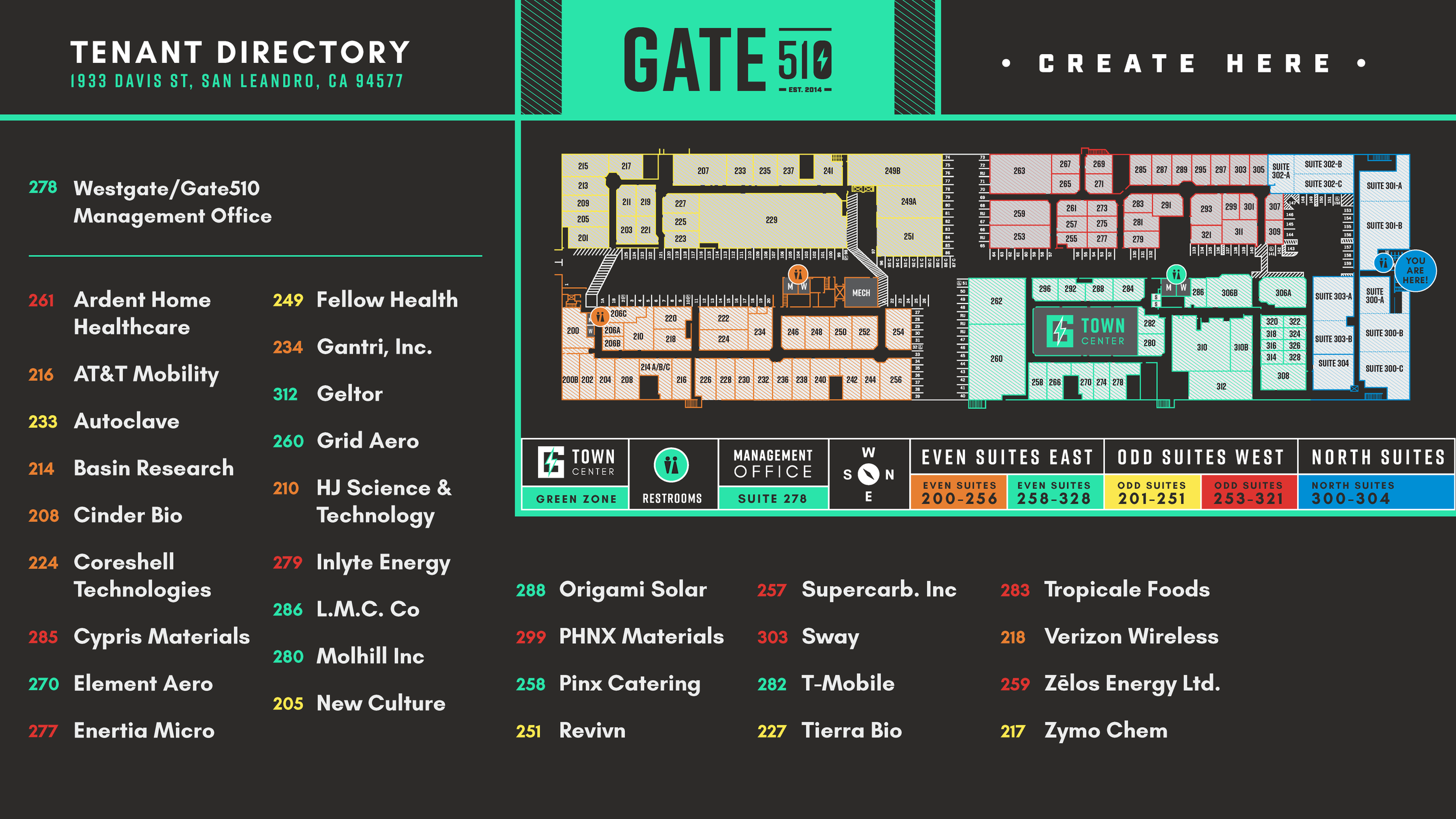 Gate510-DigitalDirectory~ad-NORTH-LOBBY.png