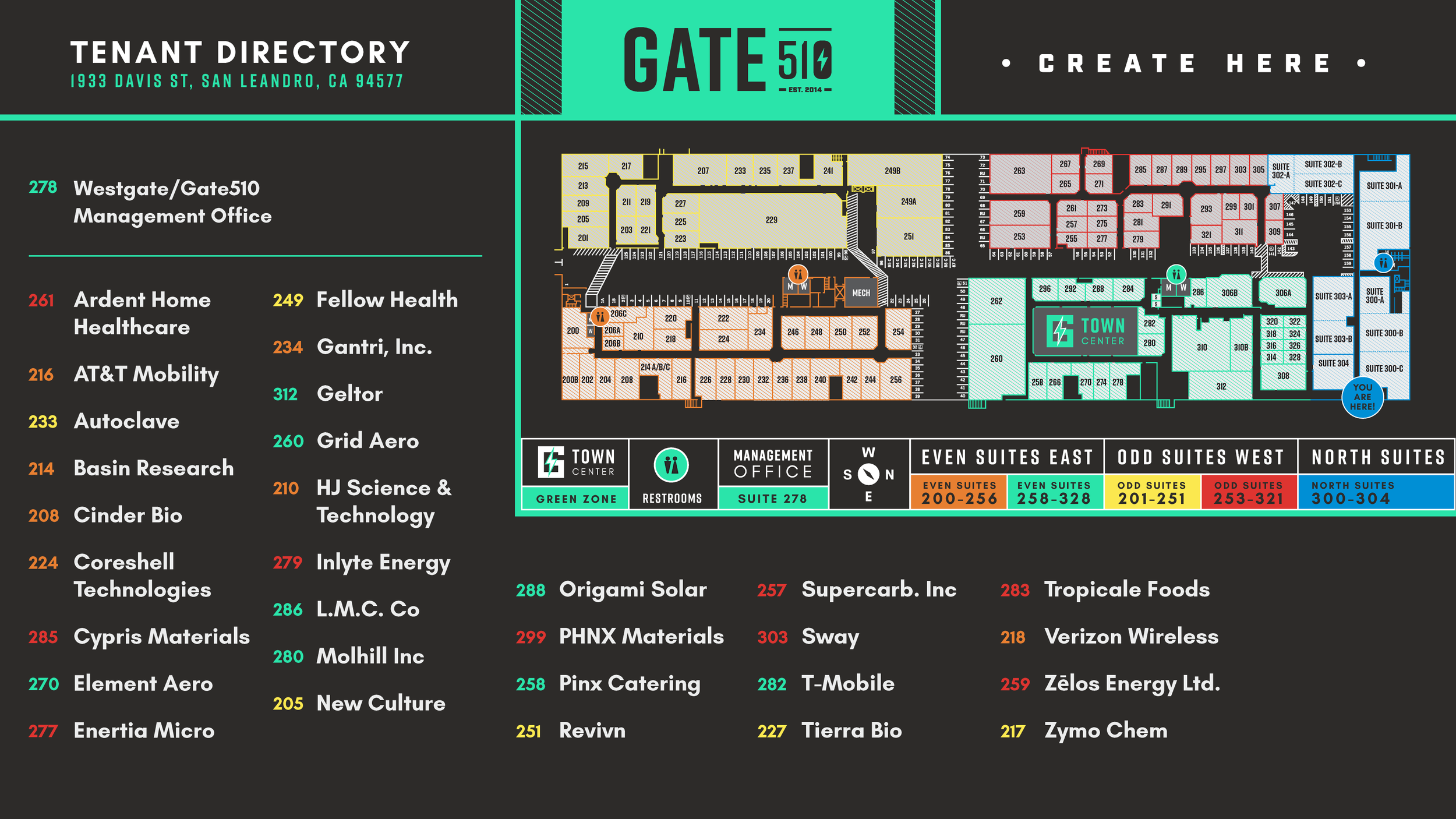 Gate510-DigitalDirectory~ad-NORTH-SIDE-LOBBY.png