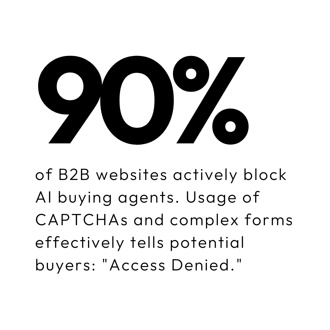 The Agent Blockade (90% Failure Rate), The 2026 State of B2B AI Visibility Report
