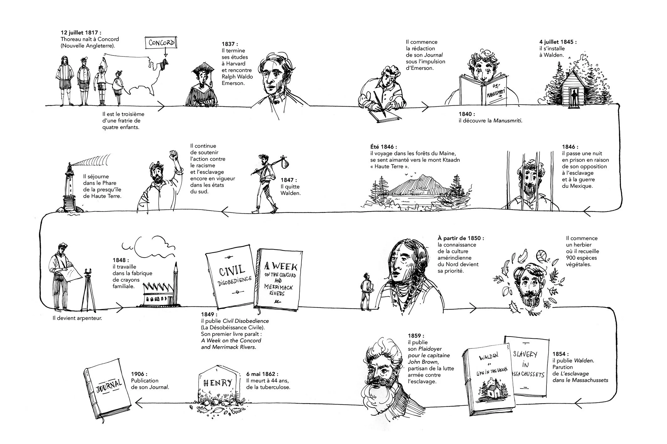 THOREAU_04.jpg