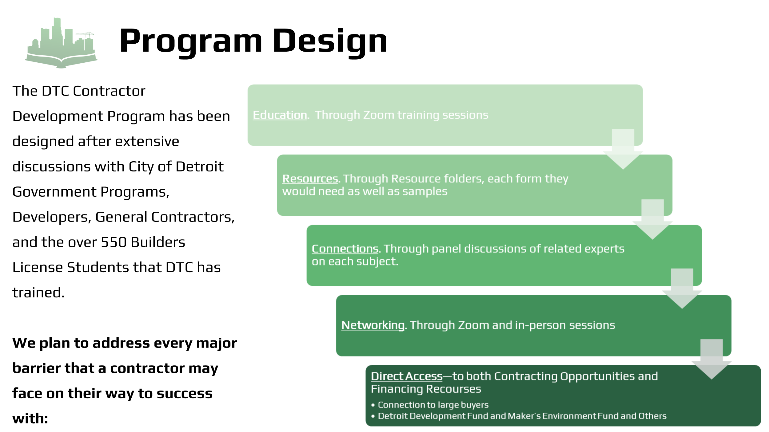 Contractor Development Training — Detroit Training Center