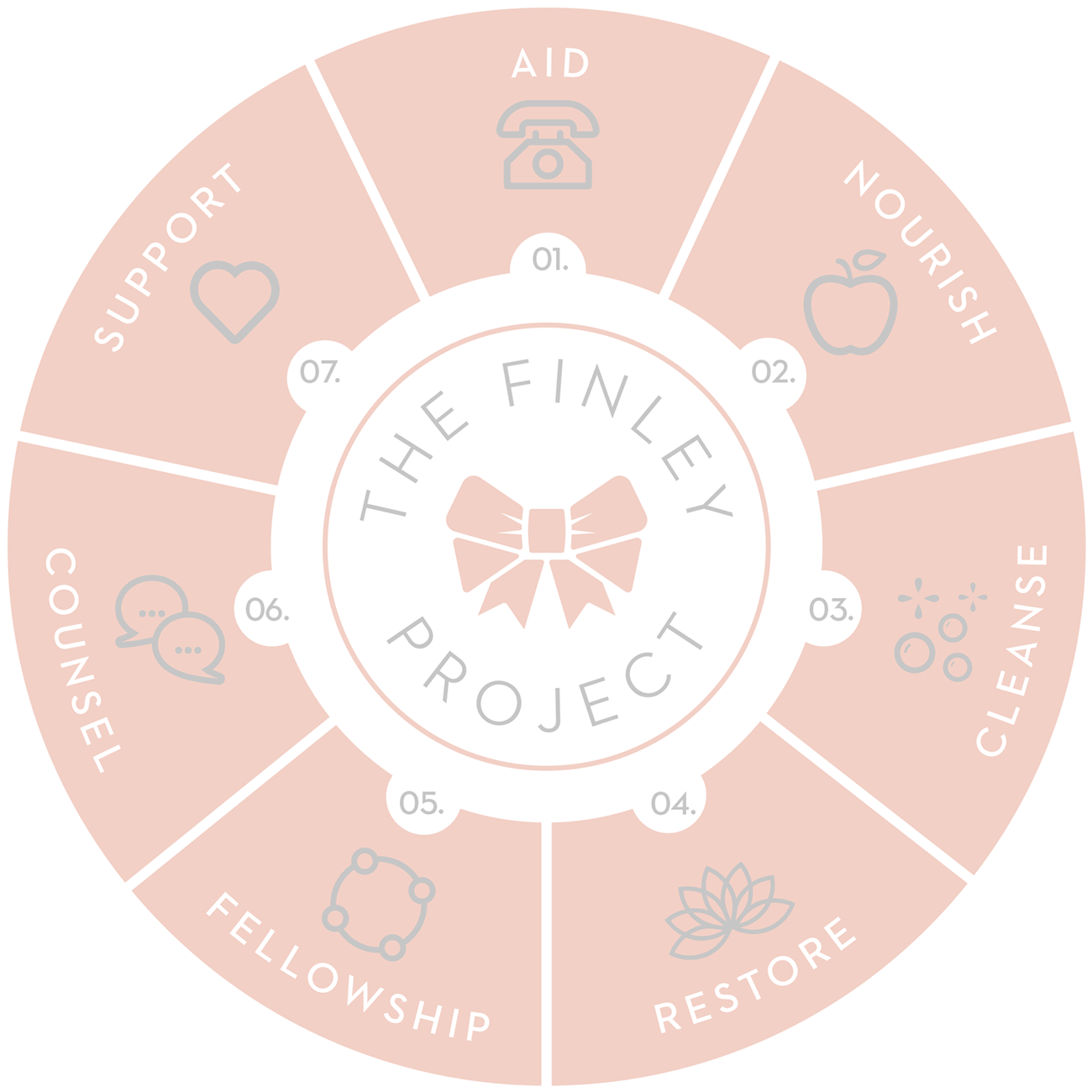 TFP_circle-web.png