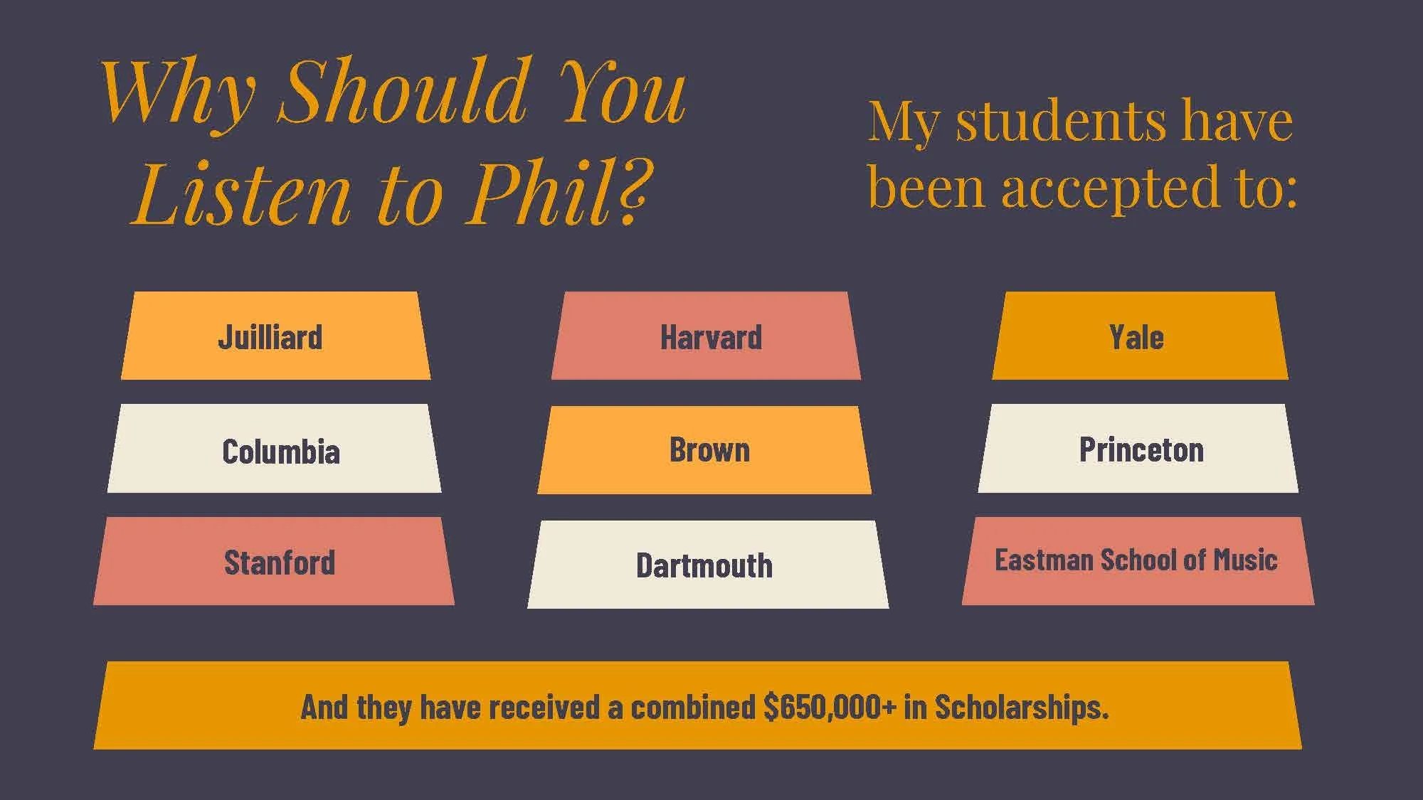 For JPEG - College Application Success for Musicians - Phil Rashkin_Page_02.jpg