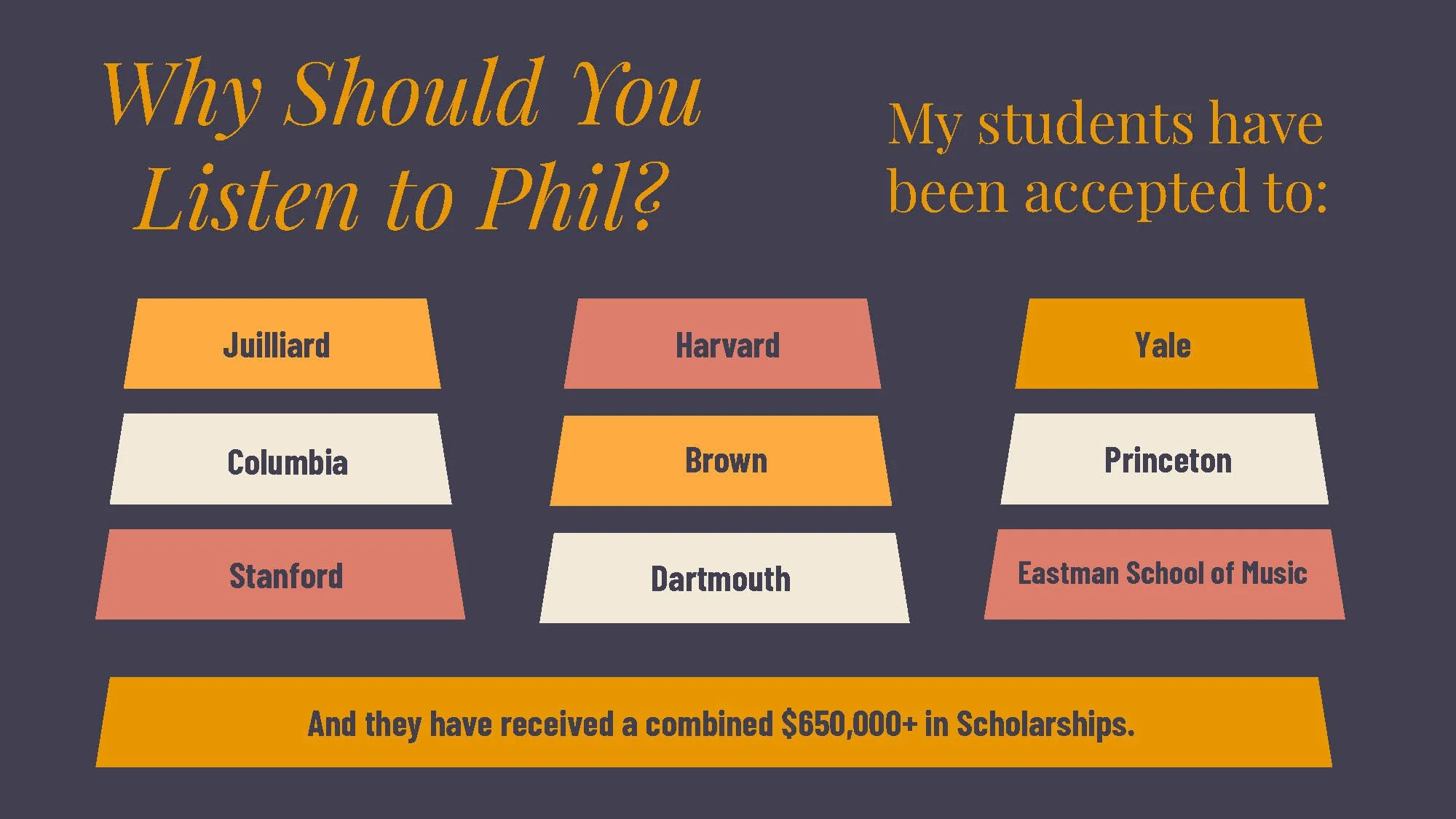 College Application Success for Musicians - Phil Rashkin_Page_02.jpg