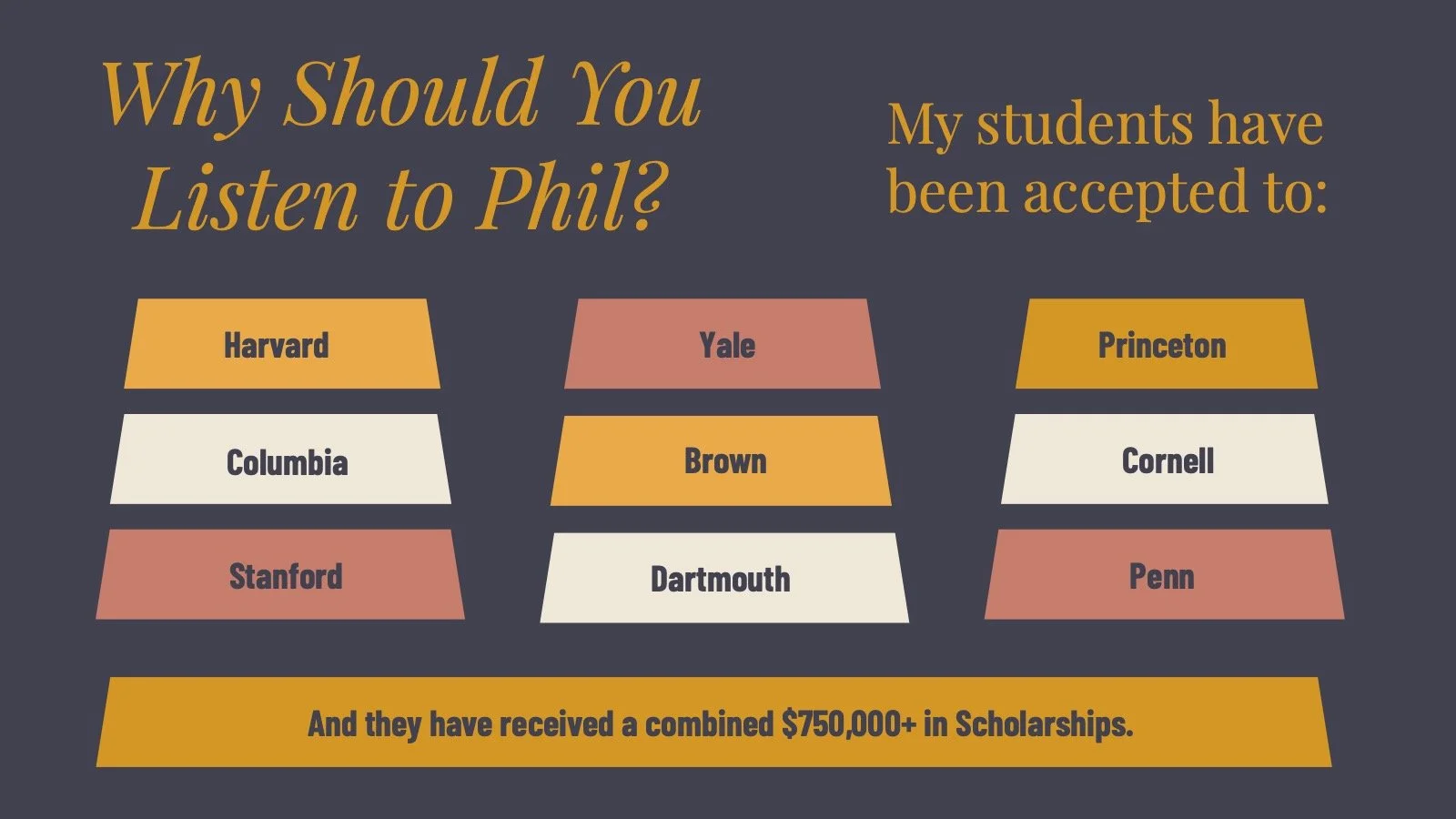 How to Use Music to Get into a Top Academic College, The Music Arts Supplement - Phil Rashkin - Page 2.jpg