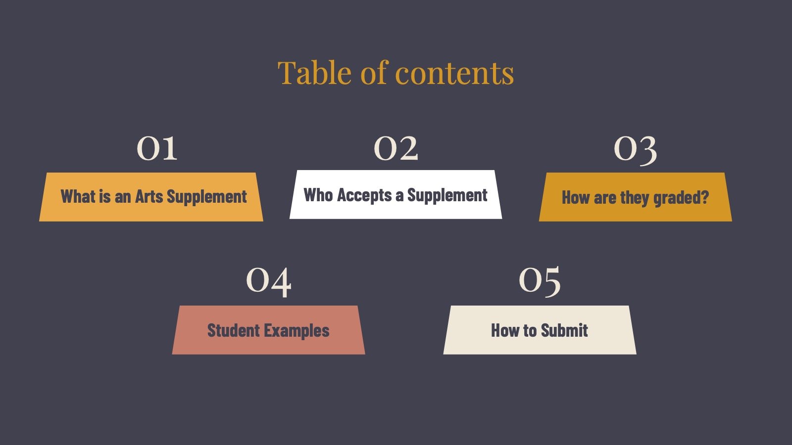 How to Use Music to Get into a Top Academic College, The Music Arts Supplement - Phil Rashkin - Page 4.jpg