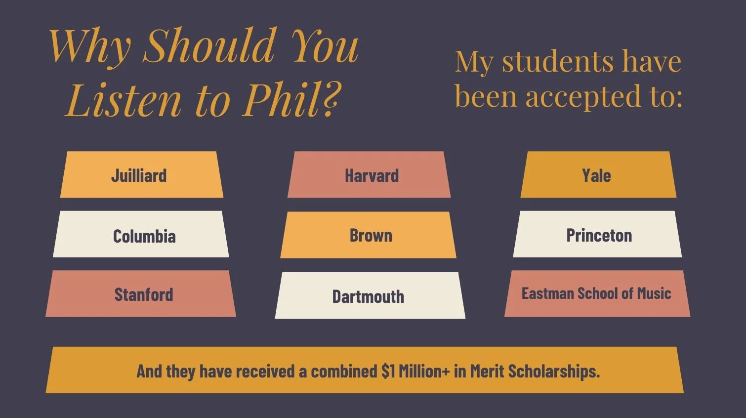 College Application Success presentation page 2.jpg
