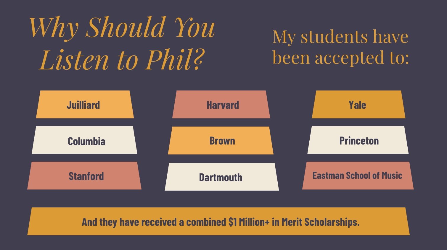 College Application Success presentation page 2.jpg