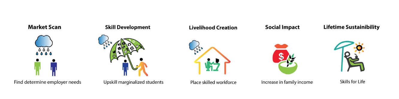 Screen Shot 2018-04-25 at 1.37.28 PM.png