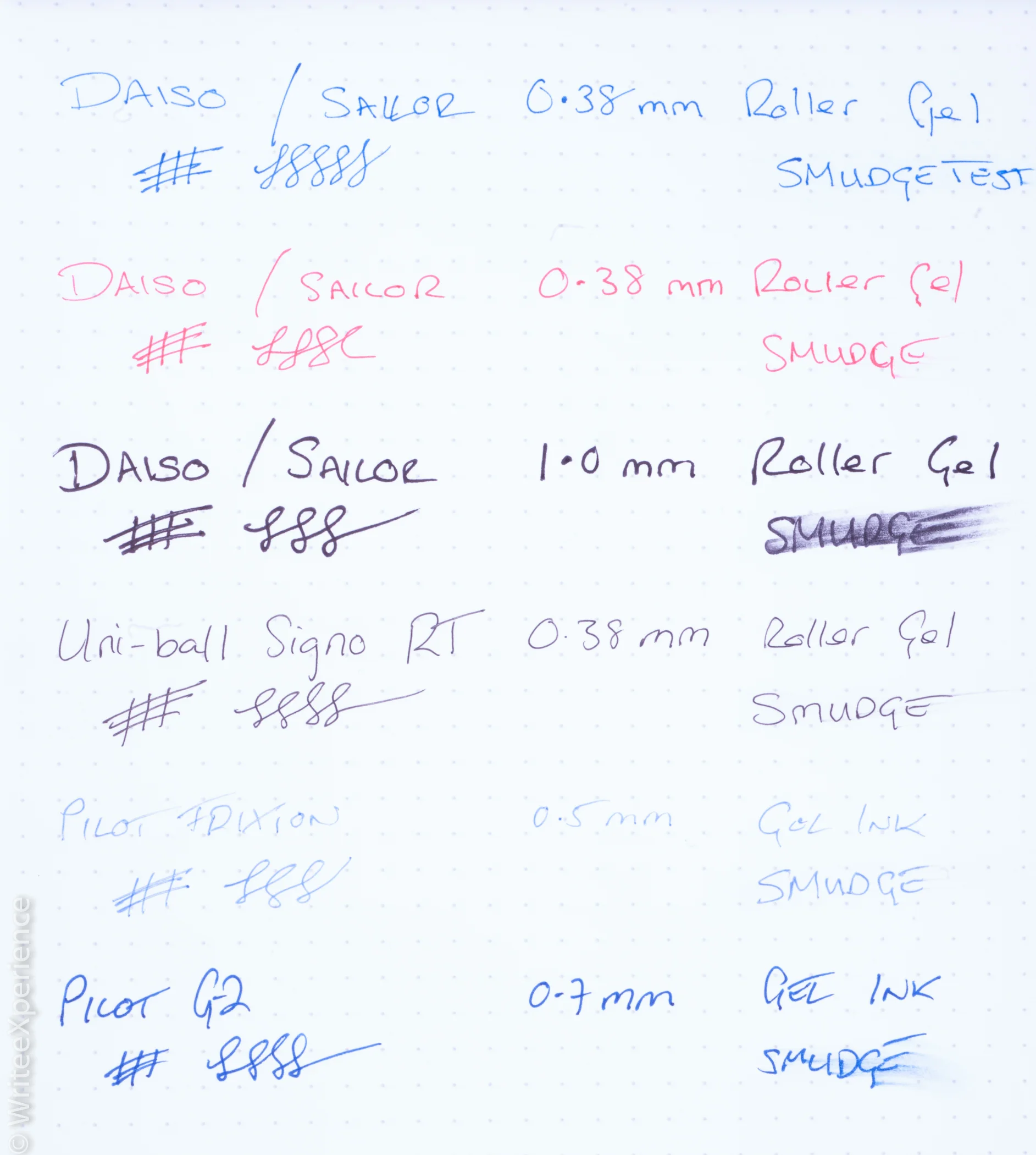 WriteeXperience-Daiso-Sailor-Roller-Gel-1.jpg
