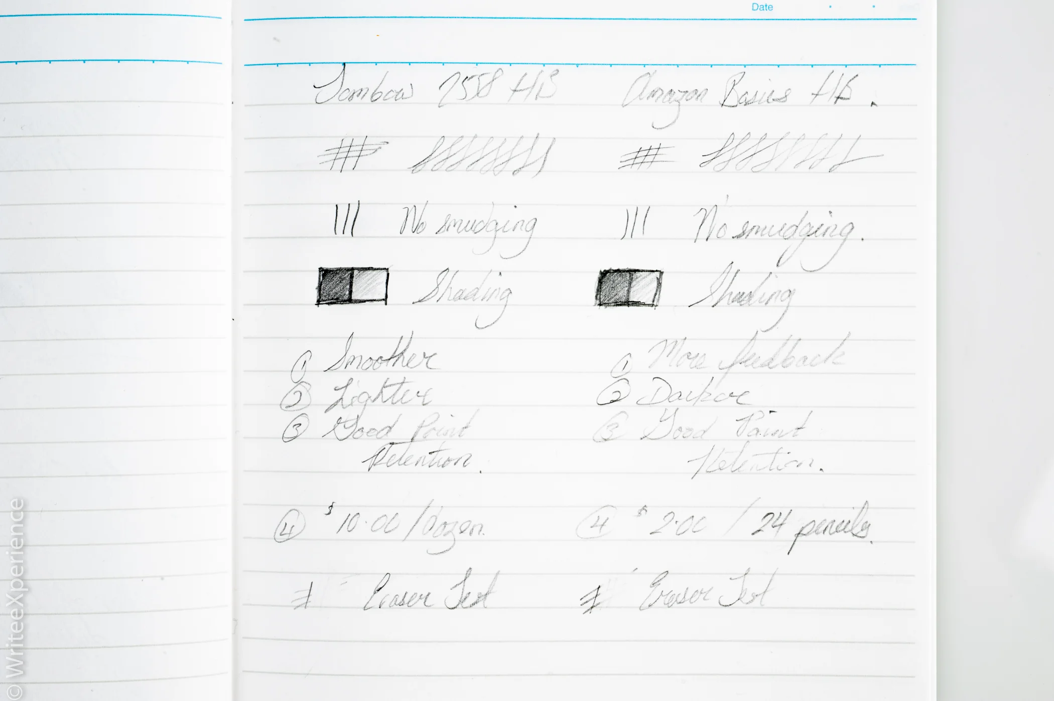 WriteeXperience-Amazon_Basic_Pencil-9.jpg
