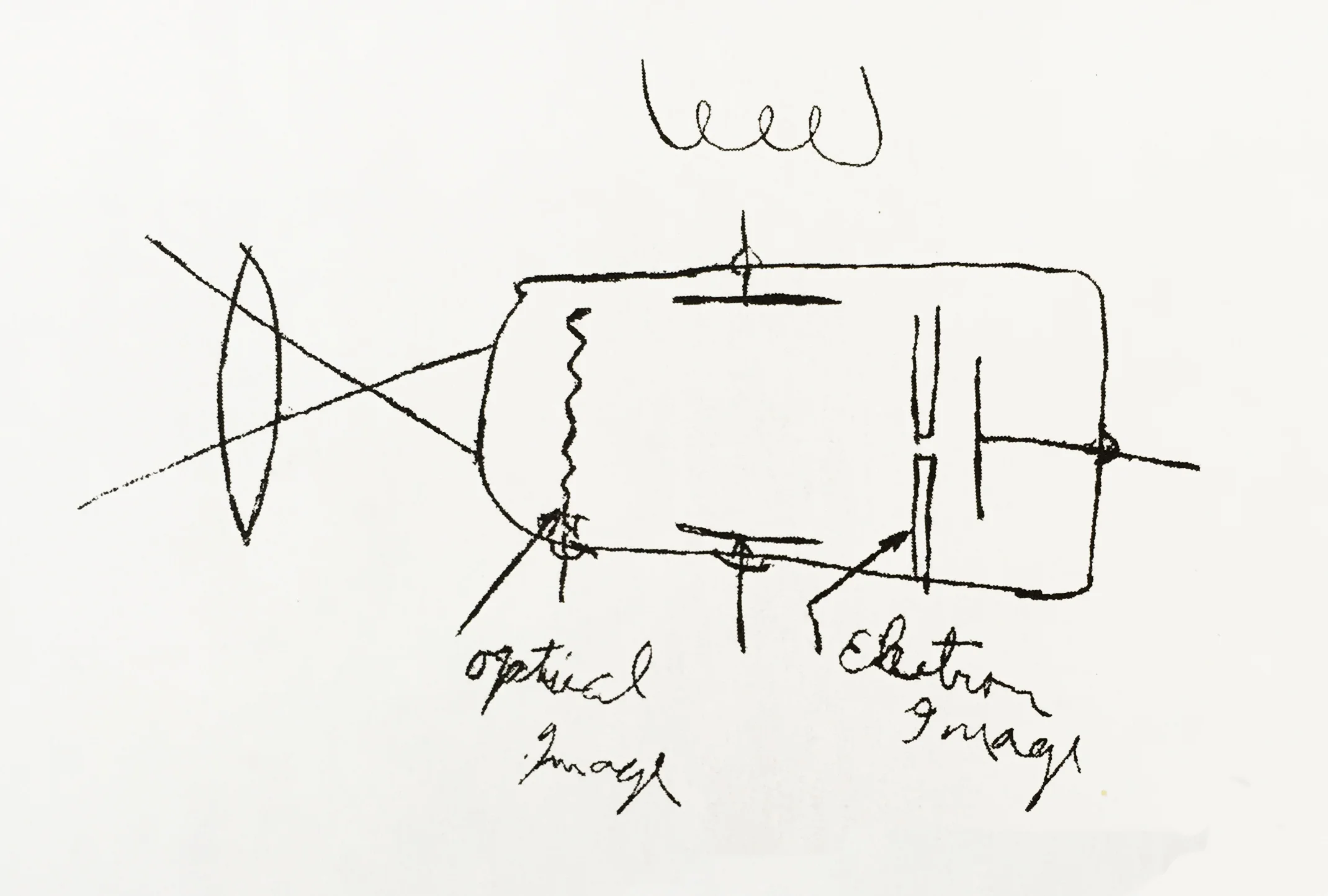 The first drawing of an electronic television camera 1922